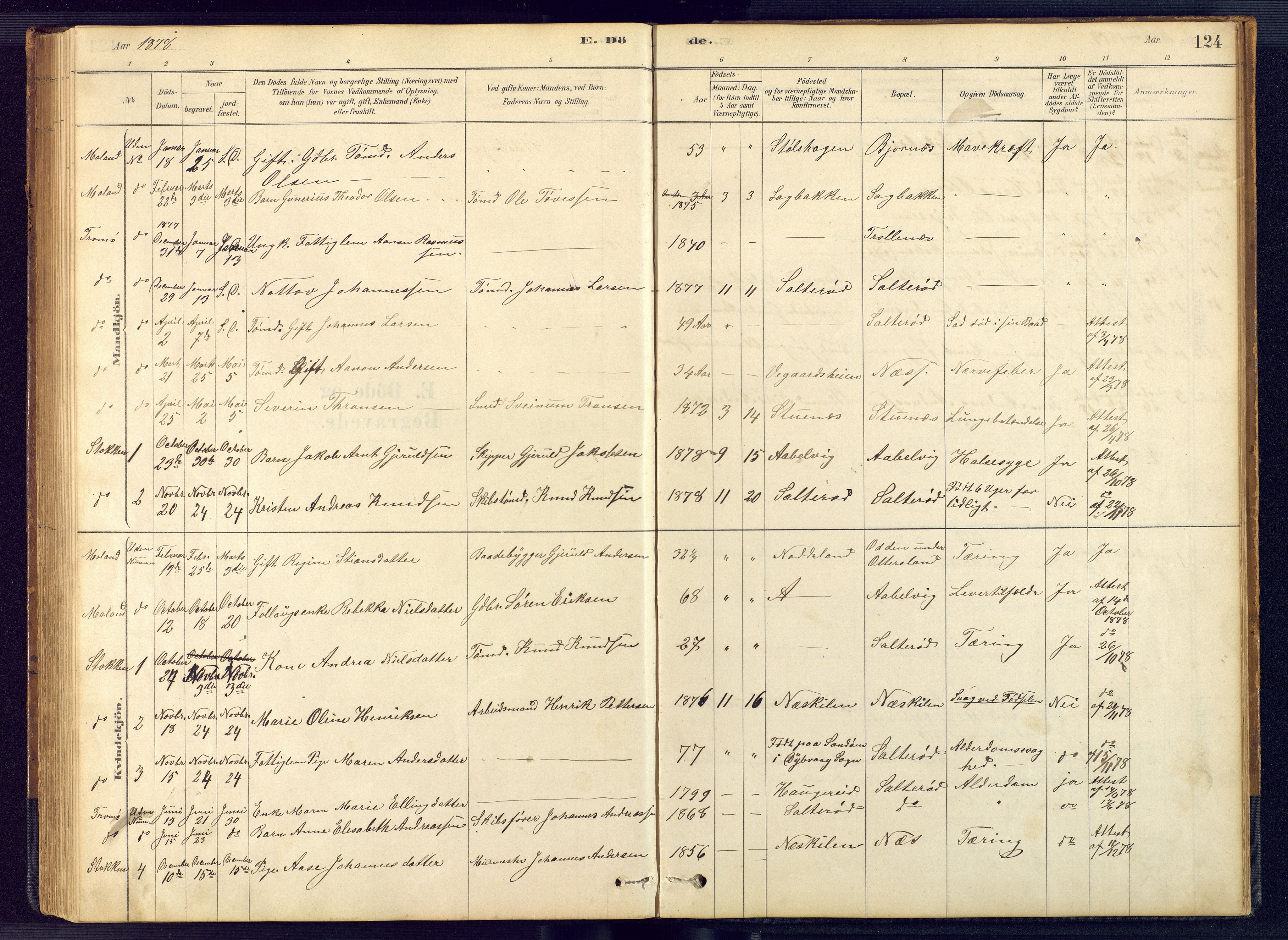 Austre Moland sokneprestkontor, AV/SAK-1111-0001/F/Fb/Fbb/L0001: Parish register (copy) no. B 1, 1878-1904, p. 124