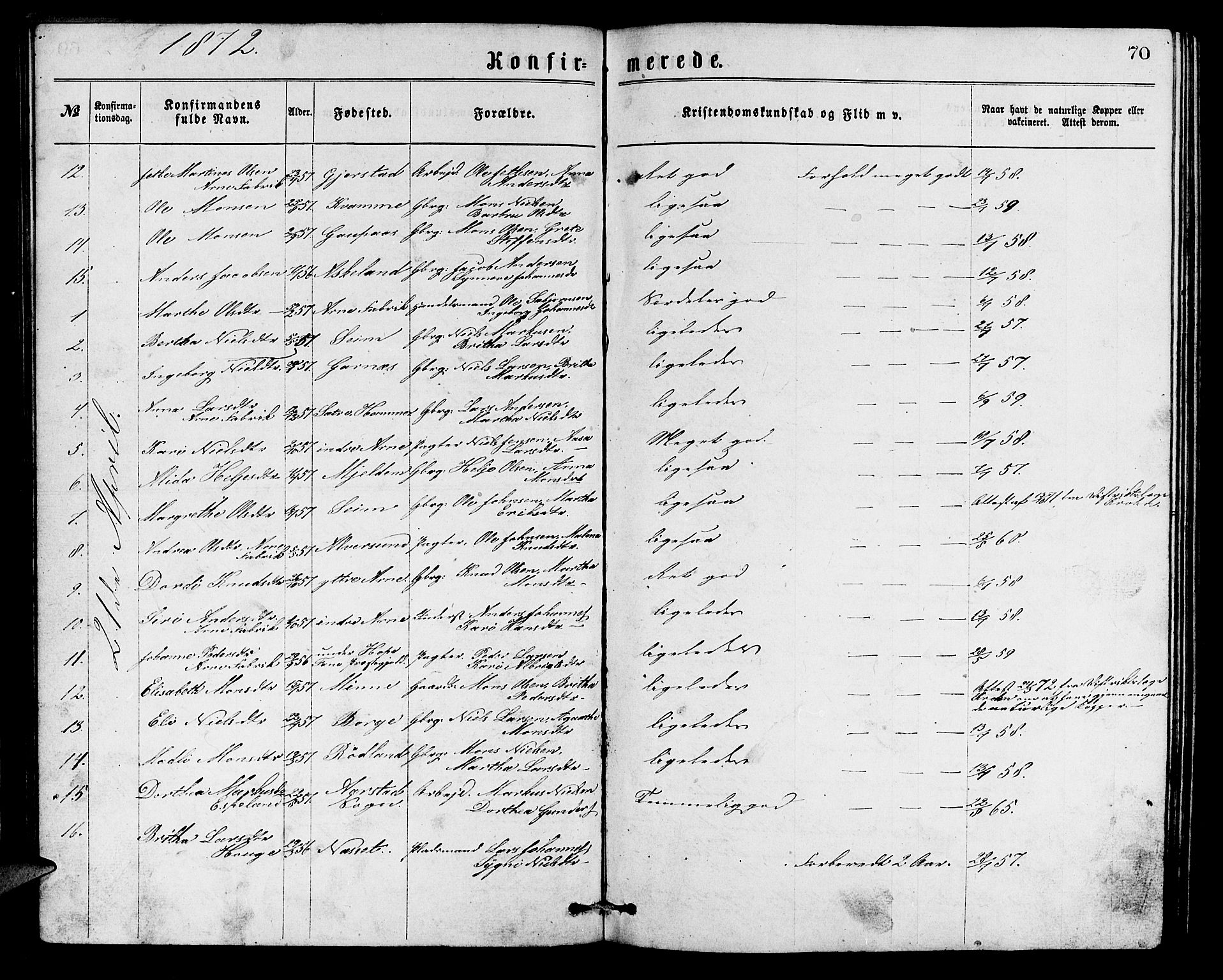 Arna sokneprestembete, AV/SAB-A-74001/H/Ha/Hab: Parish register (copy) no. A 1, 1869-1879, p. 70