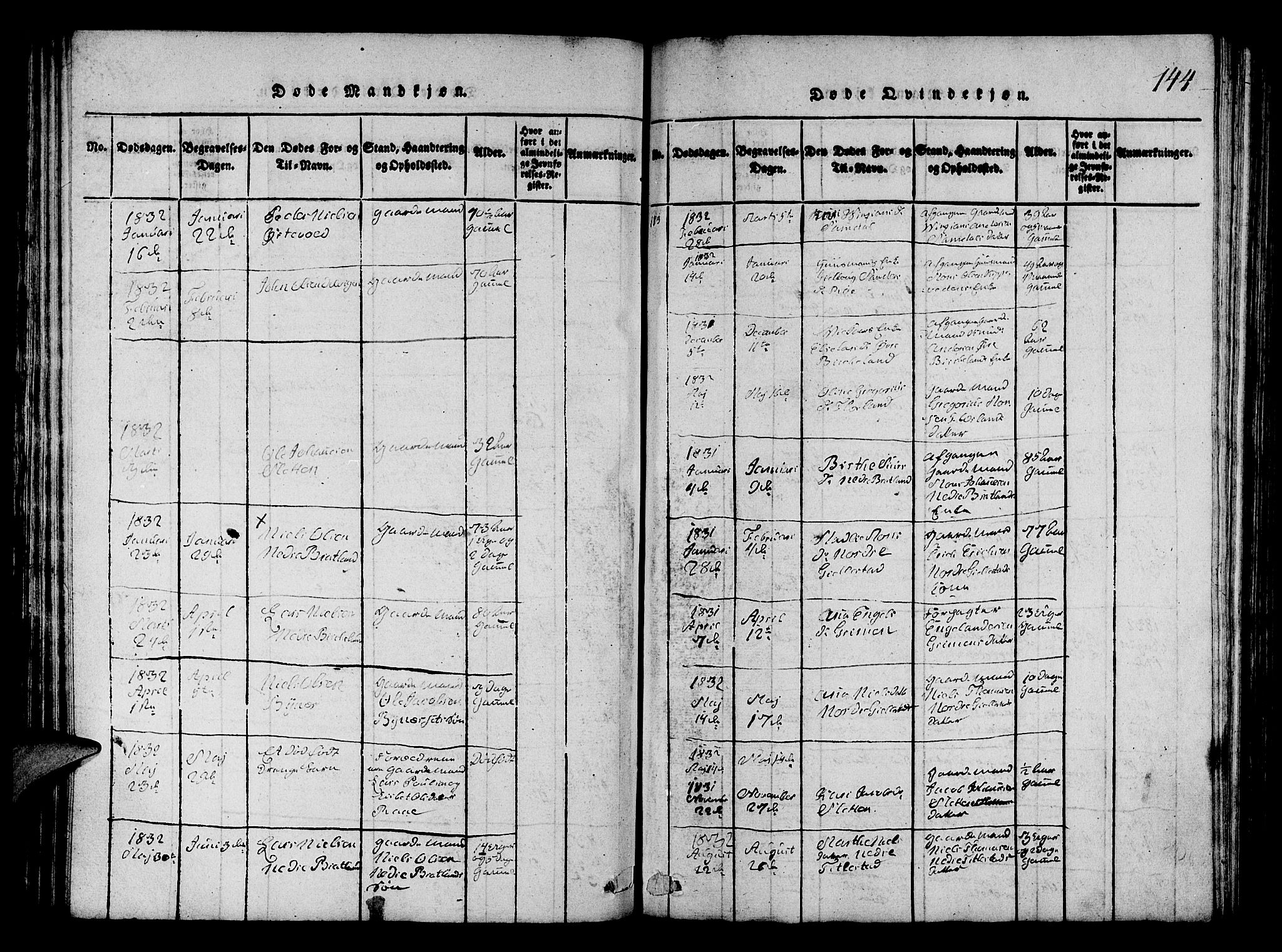 Fana Sokneprestembete, AV/SAB-A-75101/H/Hab/Haba/L0001: Parish register (copy) no. A 1, 1816-1836, p. 144