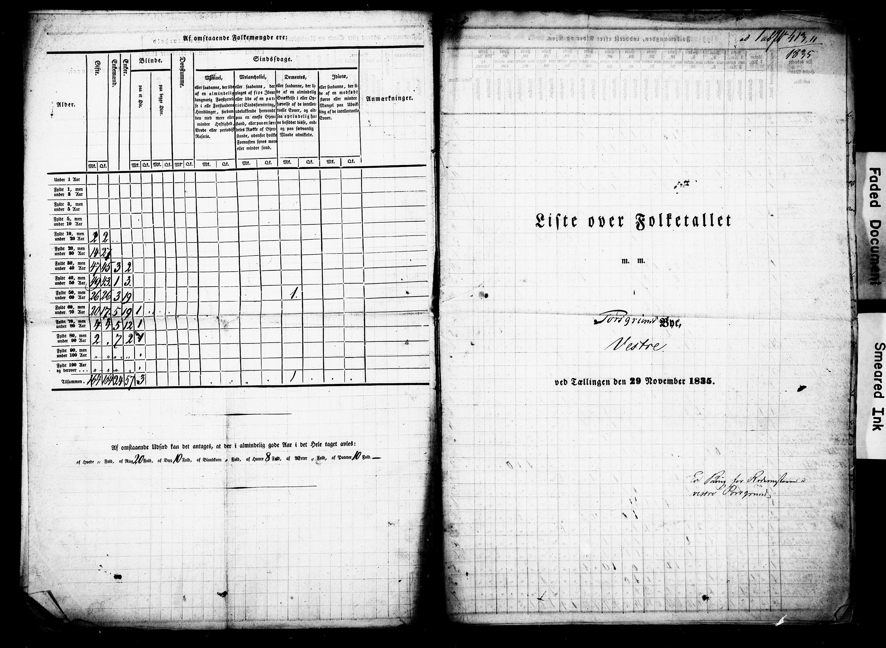 , Census 1835 for Porsgrunn, 1835, p. 8