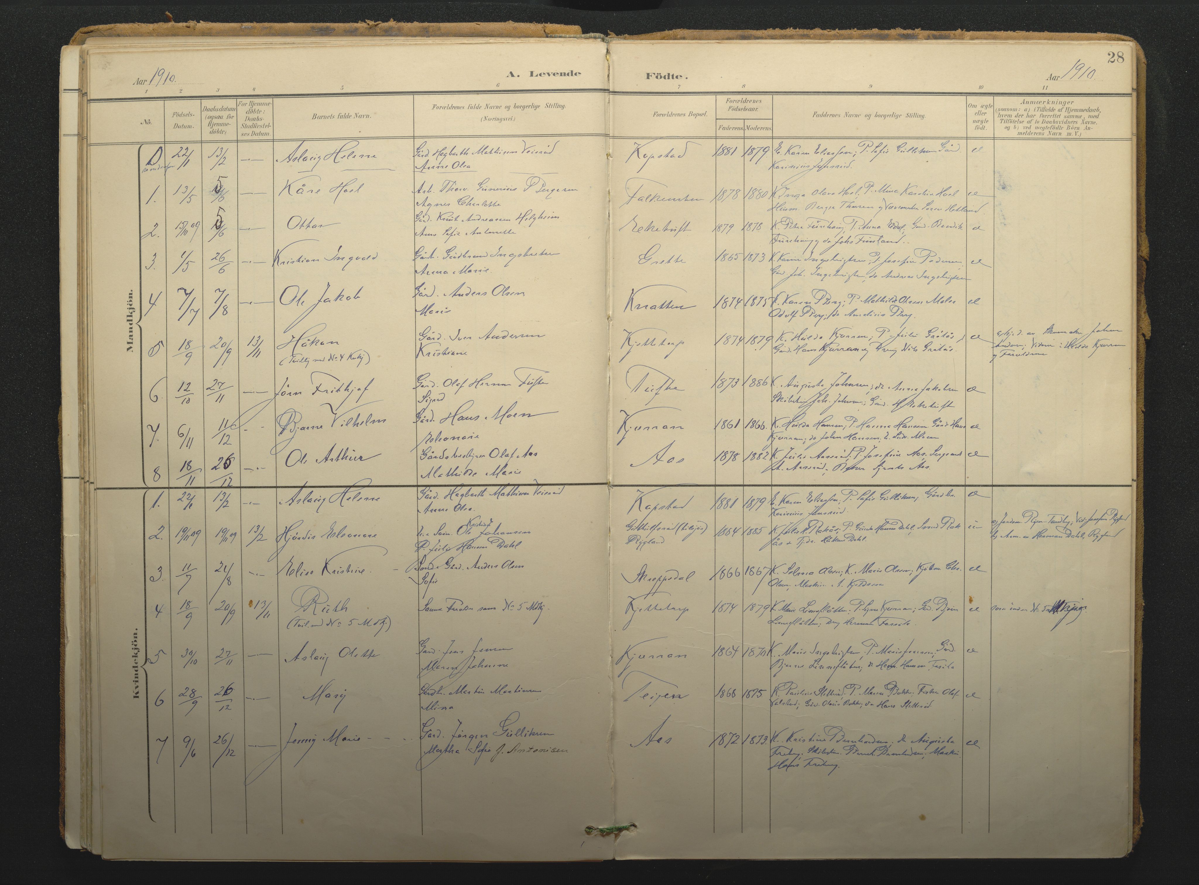 Borre kirkebøker, AV/SAKO-A-338/F/Fc/L0003: Parish register (official) no. III 3, 1896-1919, p. 28