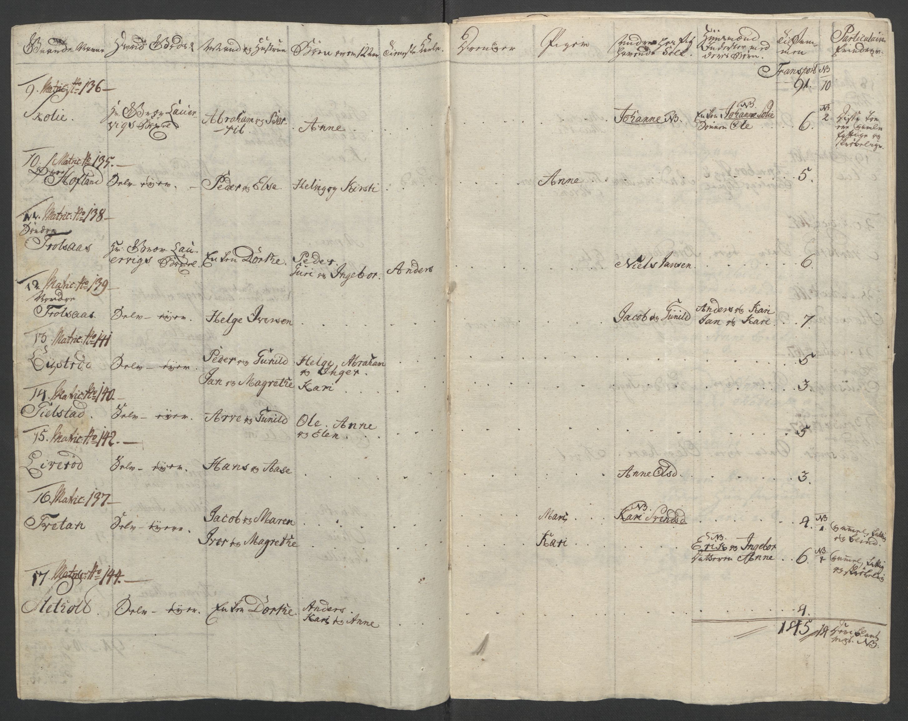 Rentekammeret inntil 1814, Reviderte regnskaper, Fogderegnskap, AV/RA-EA-4092/R33/L2033: Ekstraskatten Larvik grevskap, 1762-1764, p. 185
