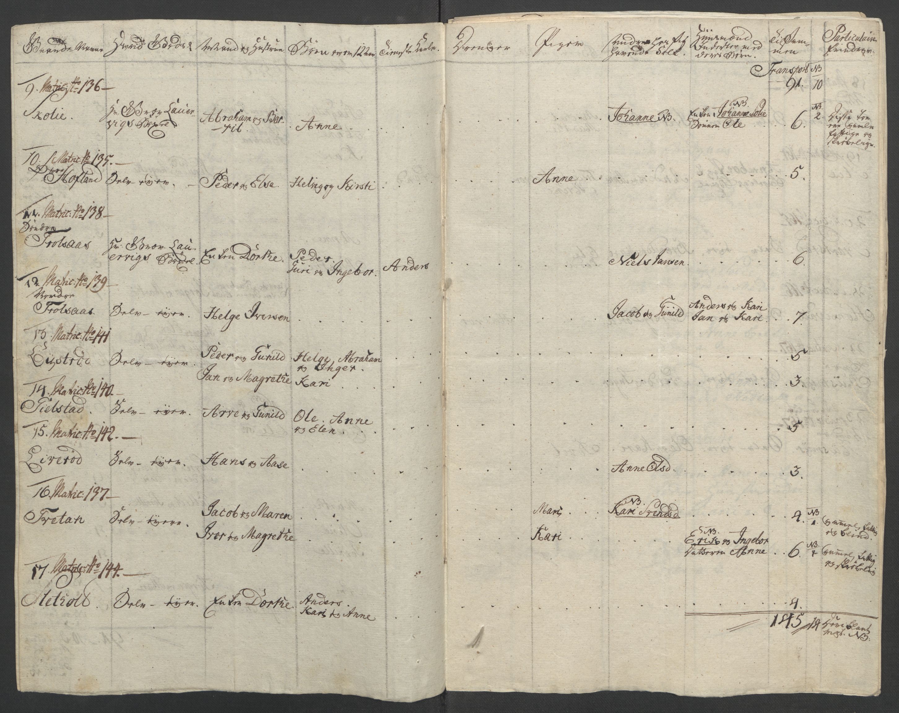 Rentekammeret inntil 1814, Reviderte regnskaper, Fogderegnskap, RA/EA-4092/R33/L2033: Ekstraskatten Larvik grevskap, 1762-1764, p. 185