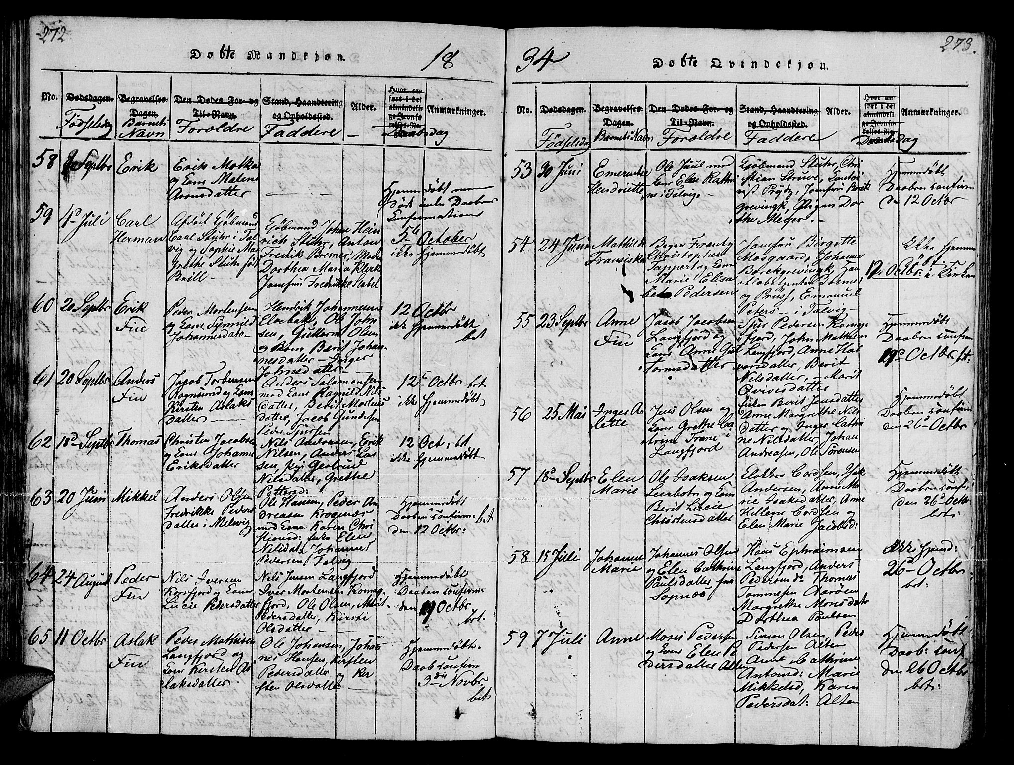 Talvik sokneprestkontor, SATØ/S-1337/H/Ha/L0008kirke: Parish register (official) no. 8, 1821-1837, p. 272-273