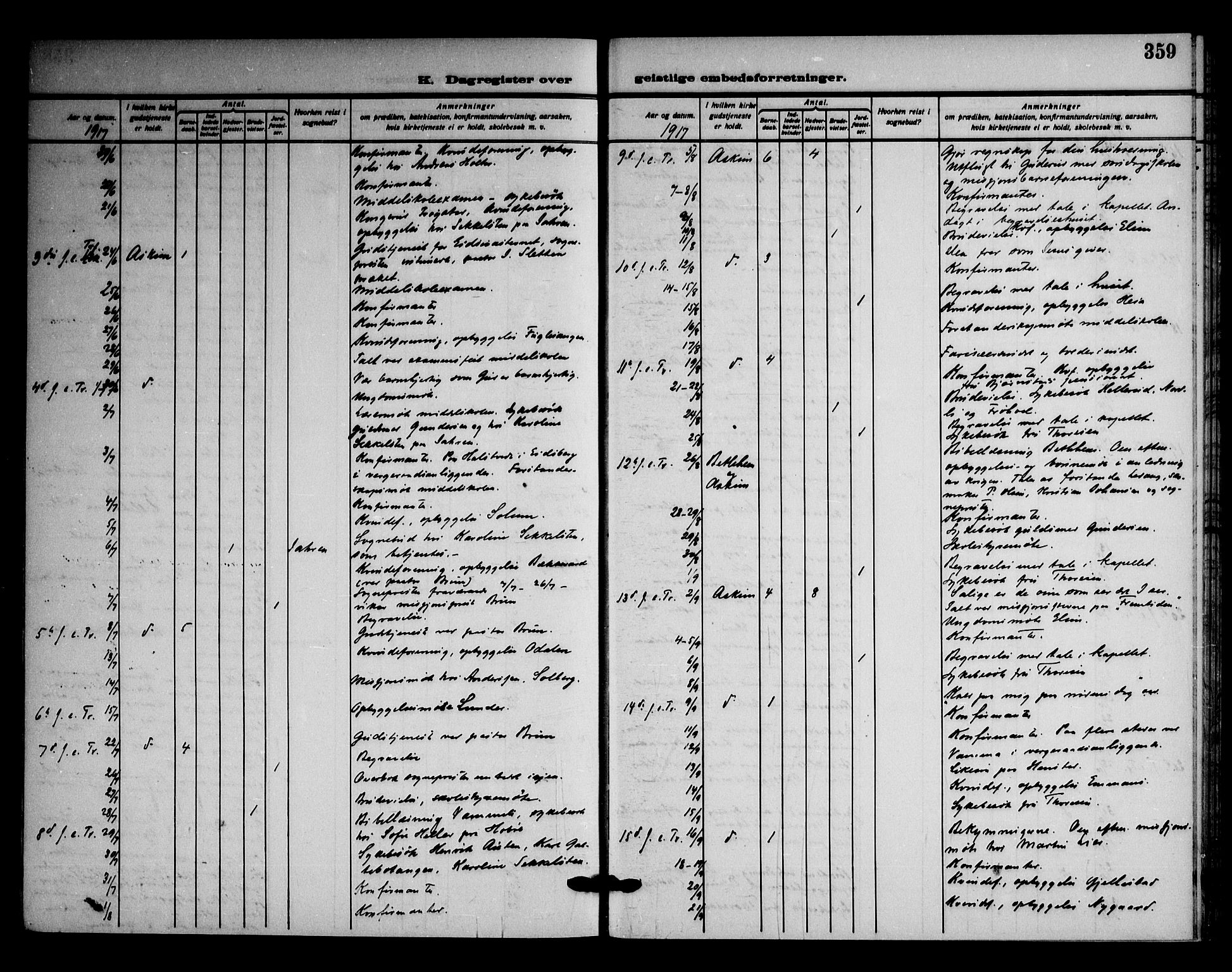 Askim prestekontor Kirkebøker, AV/SAO-A-10900/F/Fa/L0009: Parish register (official) no. 9, 1913-1923, p. 359