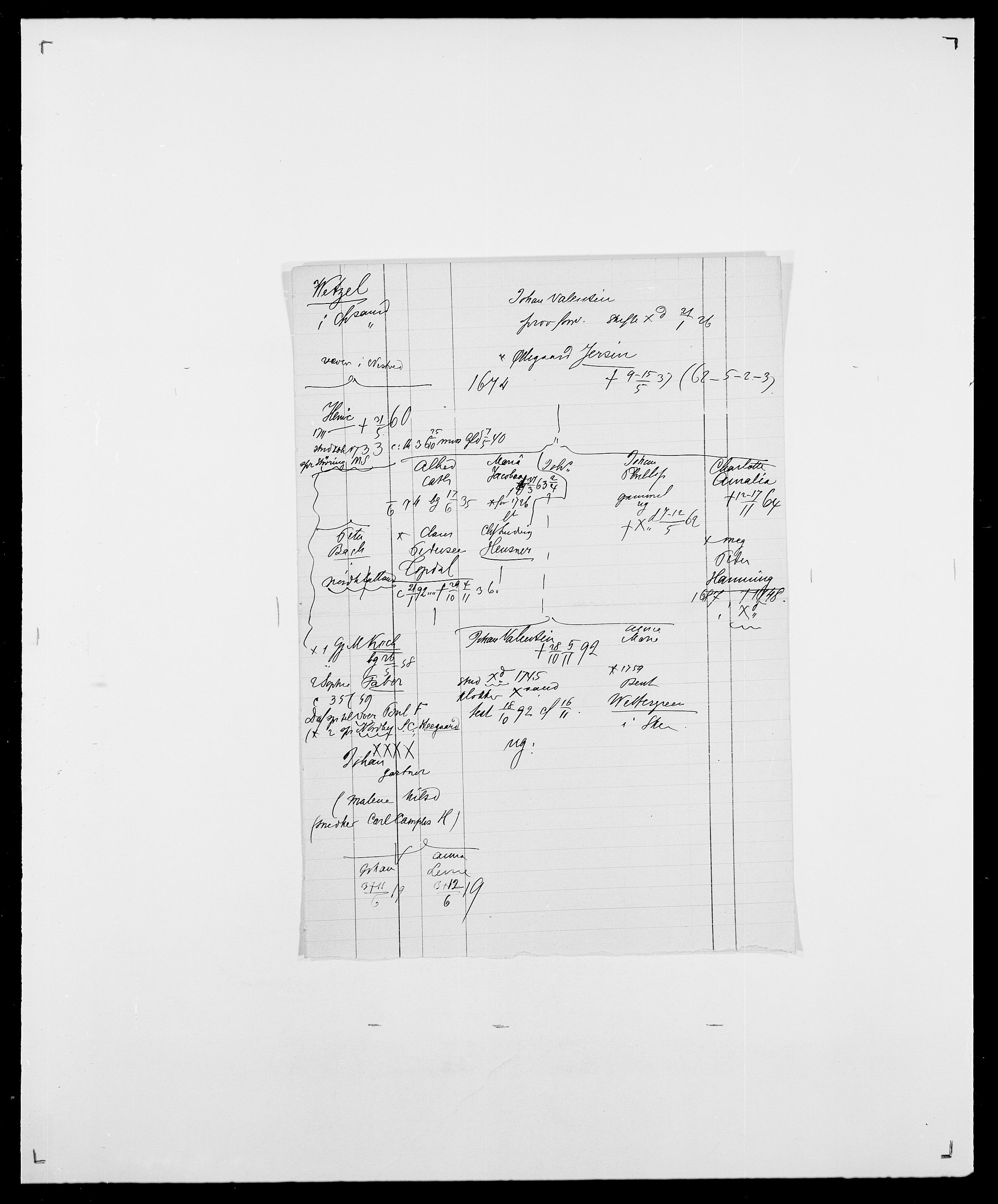 Delgobe, Charles Antoine - samling, AV/SAO-PAO-0038/D/Da/L0041: Vemmestad - Viker, p. 350