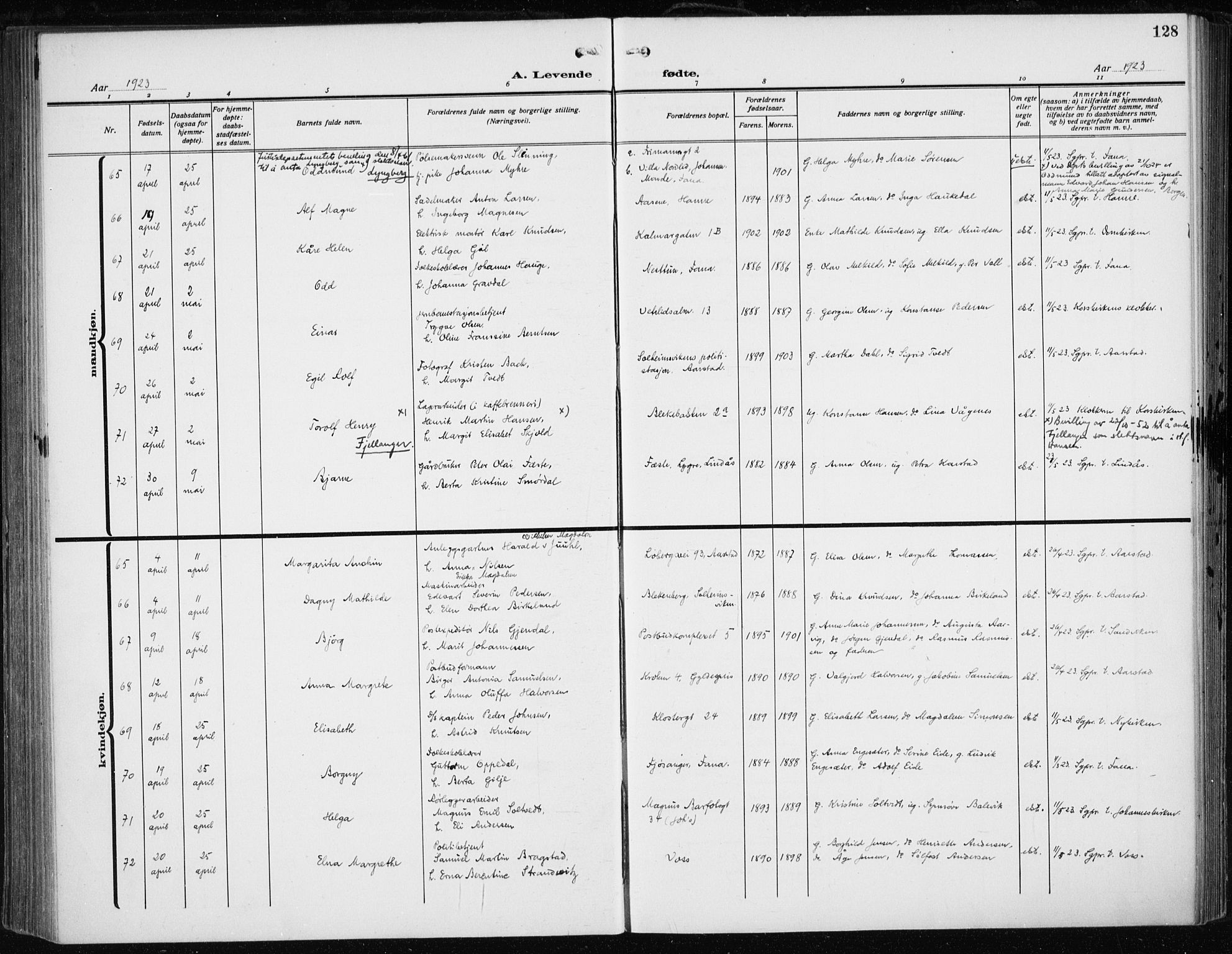 Fødselsstiftelsens sokneprestembete*, SAB/-: Parish register (official) no. A 5, 1918-1926, p. 128