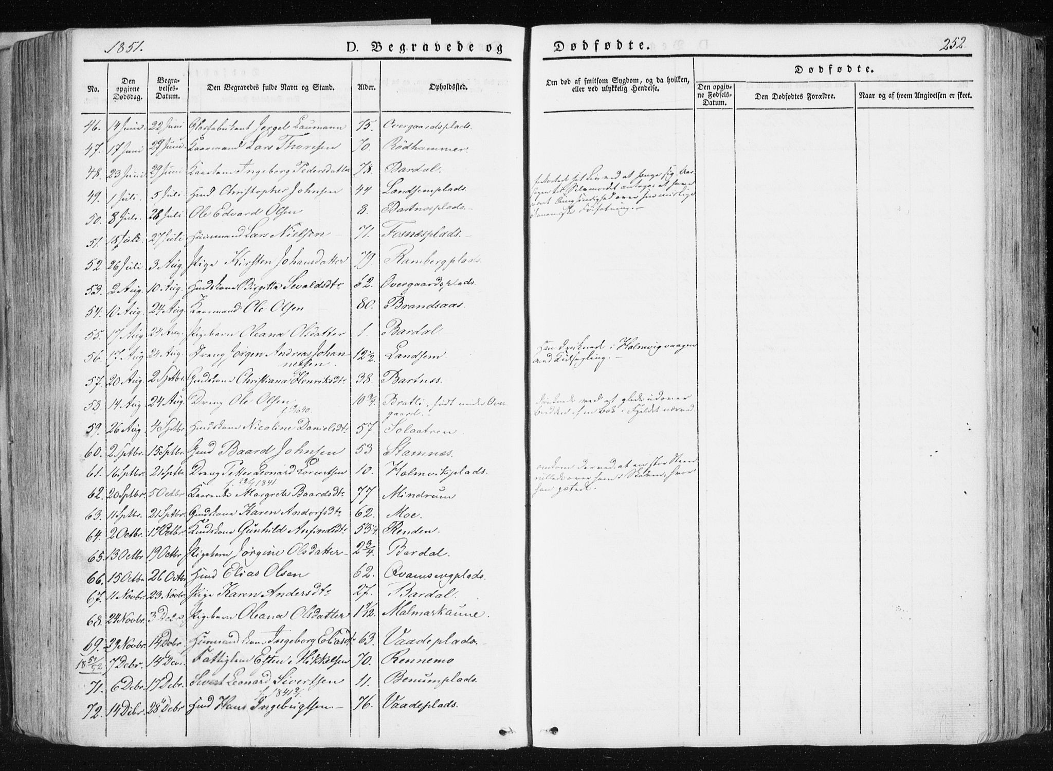 Ministerialprotokoller, klokkerbøker og fødselsregistre - Nord-Trøndelag, AV/SAT-A-1458/741/L0393: Parish register (official) no. 741A07, 1849-1863, p. 252