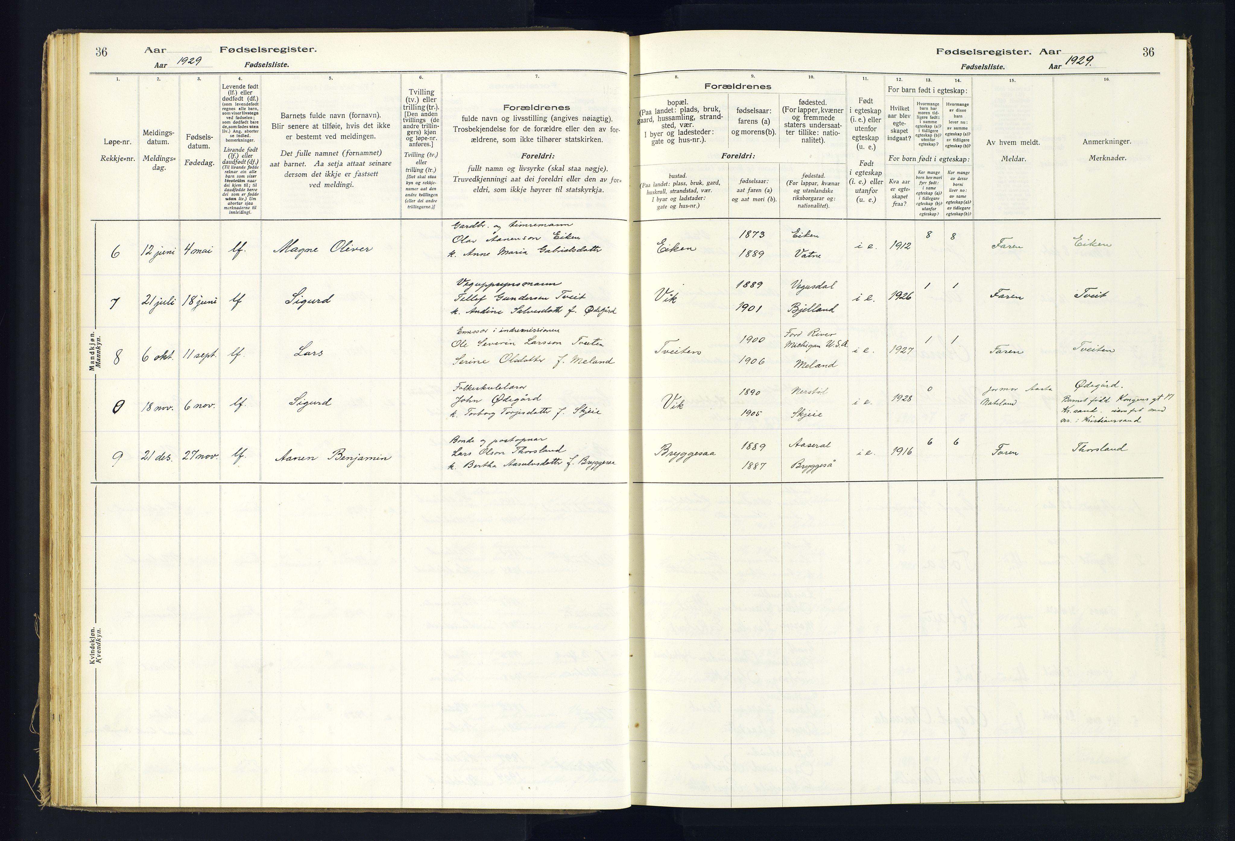 Hægebostad sokneprestkontor, AV/SAK-1111-0024/J/Ja/L0002: Birth register no. II.6.8, 1916-1982, p. 36