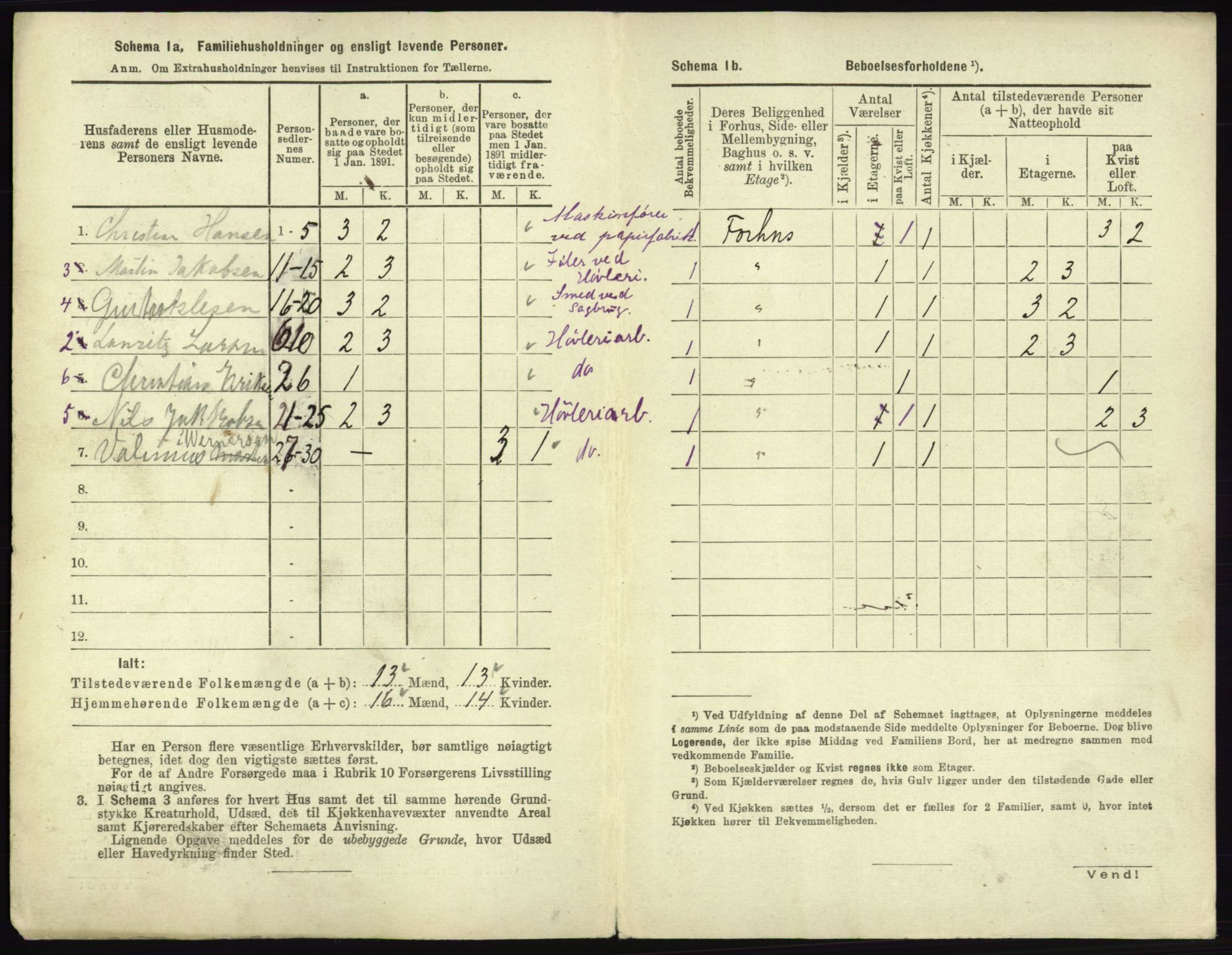 RA, 1891 census for 0602 Drammen, 1891, p. 2160