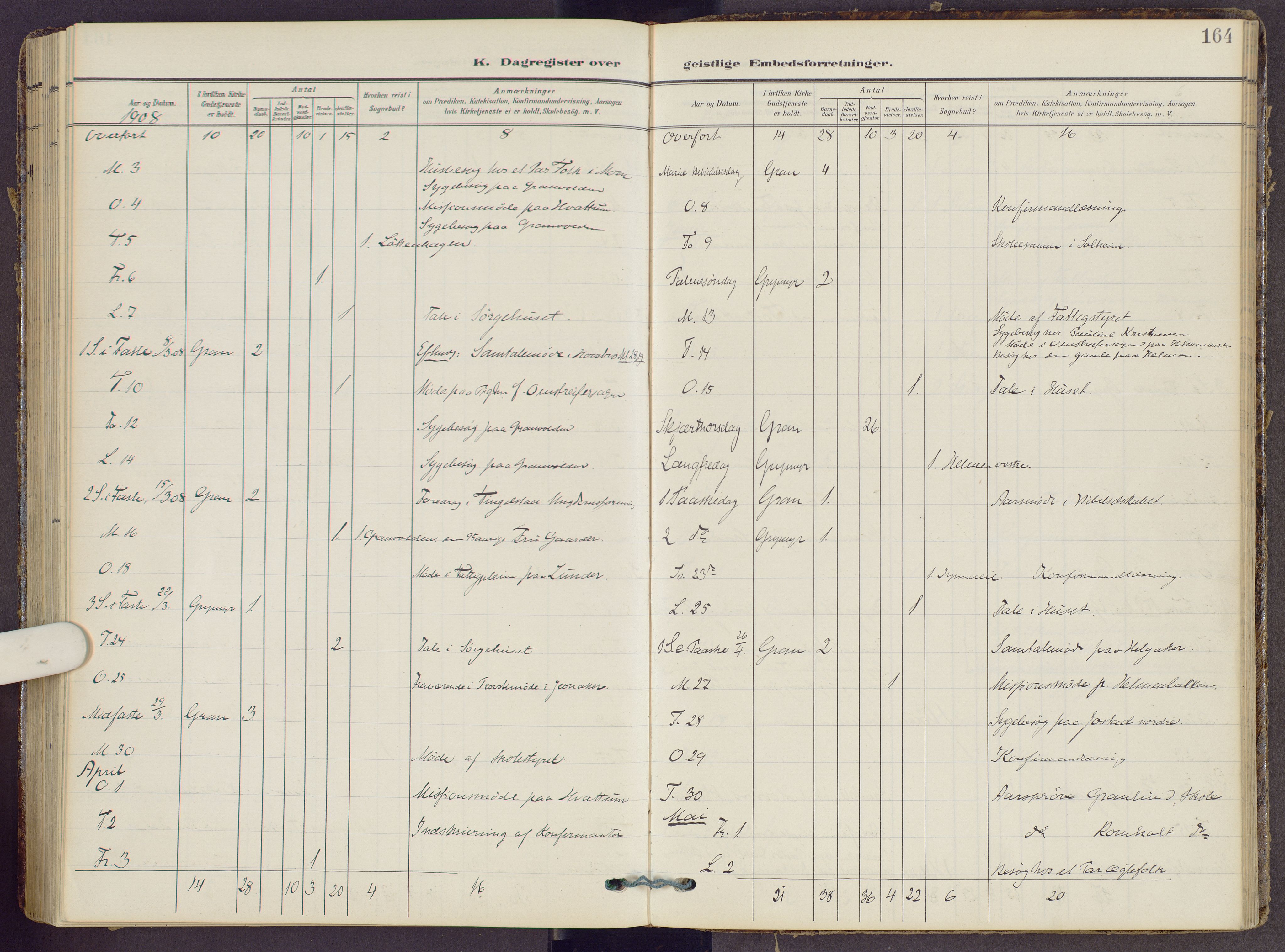 Gran prestekontor, AV/SAH-PREST-112/H/Ha/Haa/L0022: Parish register (official) no. 22, 1908-1918, p. 164