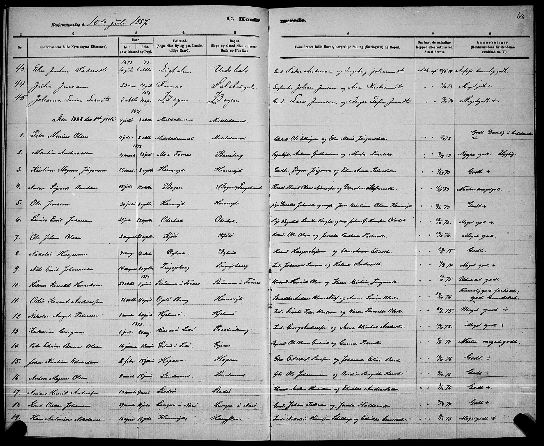 Ministerialprotokoller, klokkerbøker og fødselsregistre - Nord-Trøndelag, AV/SAT-A-1458/780/L0651: Parish register (copy) no. 780C03, 1884-1898, p. 68