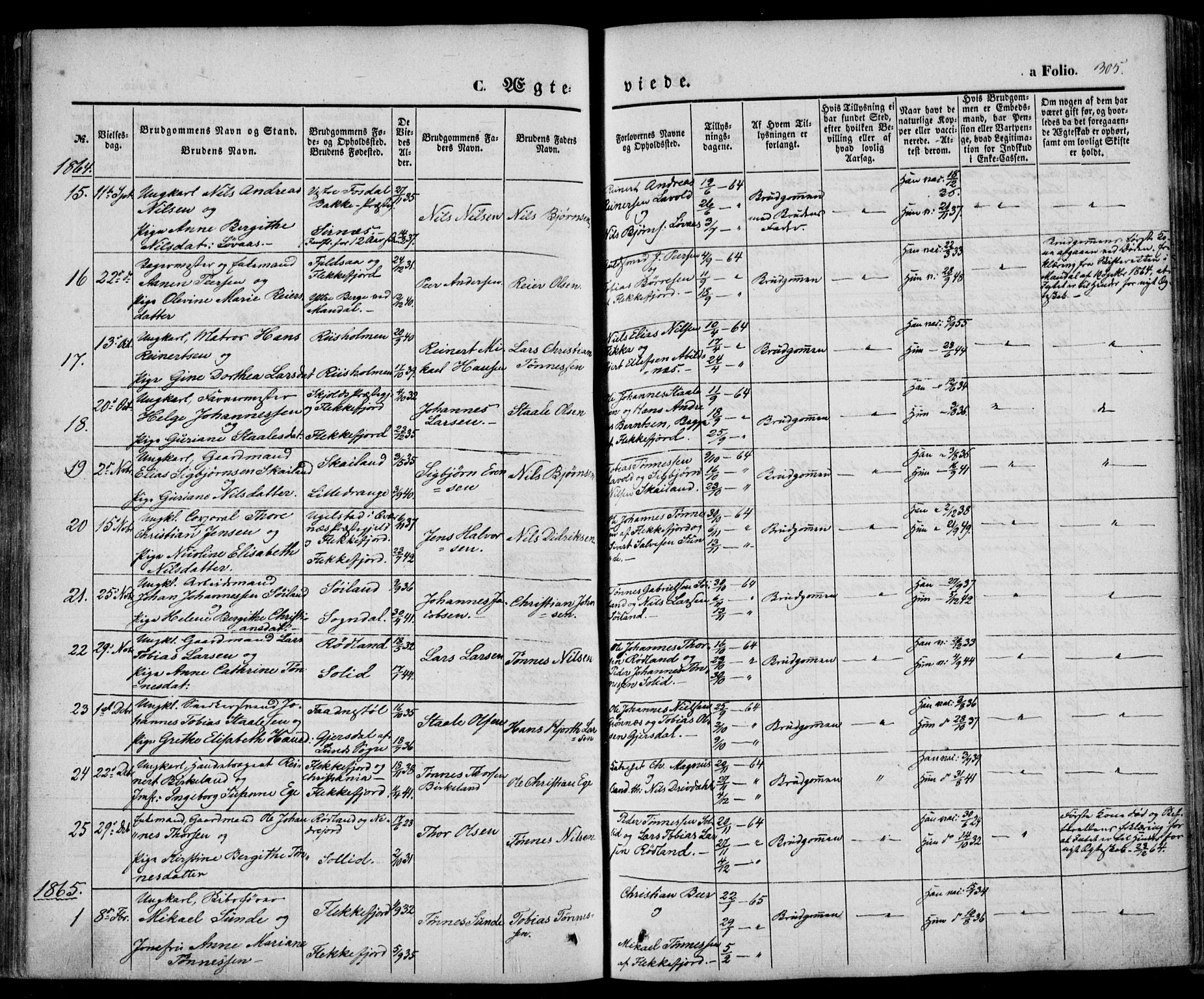 Flekkefjord sokneprestkontor, AV/SAK-1111-0012/F/Fa/Fac/L0005: Parish register (official) no. A 5, 1849-1875, p. 305