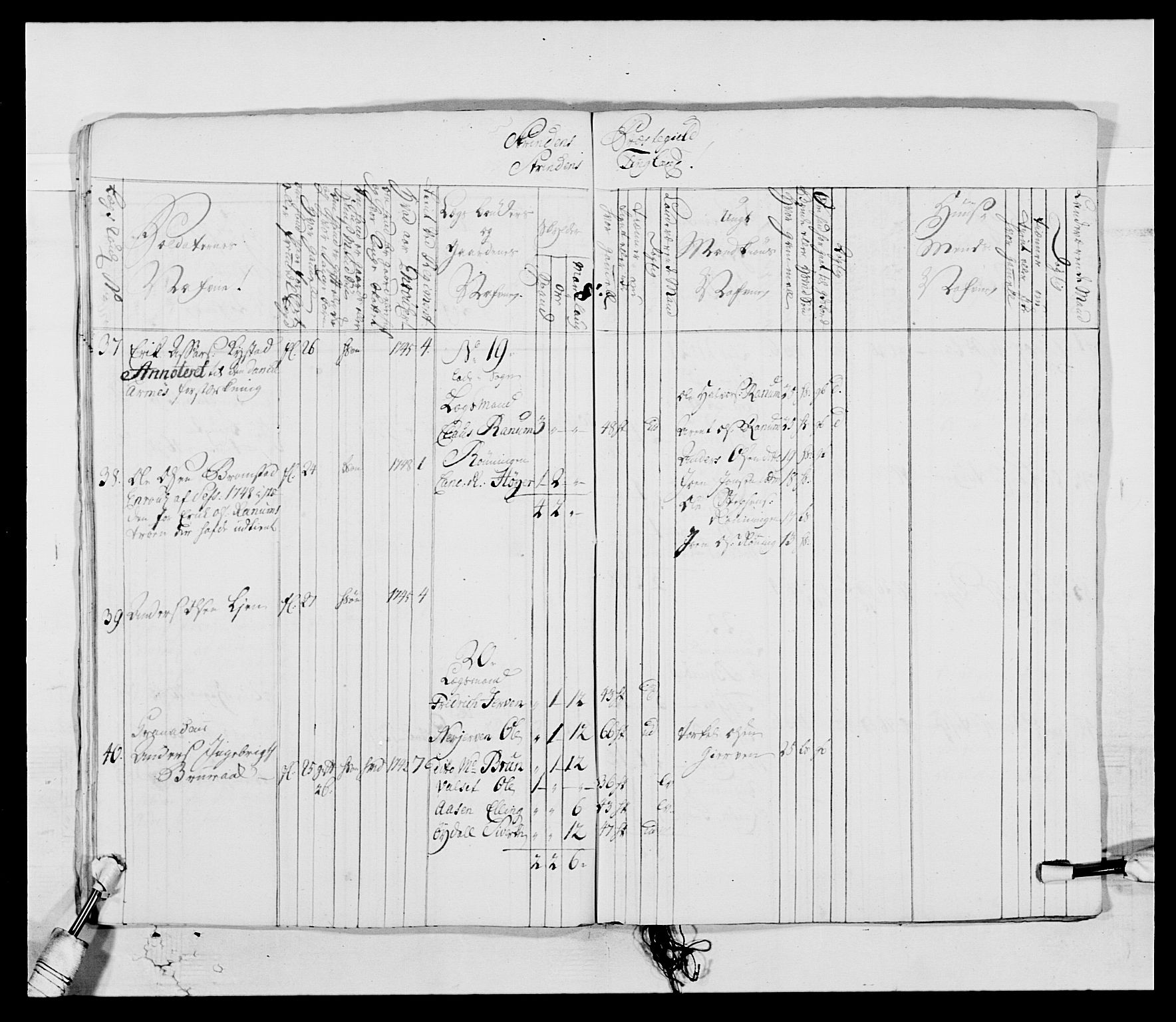 Kommanderende general (KG I) med Det norske krigsdirektorium, AV/RA-EA-5419/E/Ea/L0514: 3. Trondheimske regiment, 1737-1749, p. 365