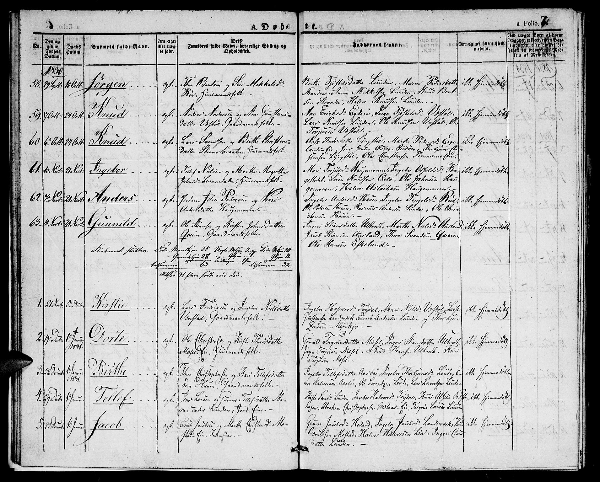 Gjerstad sokneprestkontor, SAK/1111-0014/F/Fa/Faa/L0005: Parish register (official) no. A 5, 1829-1841, p. 7
