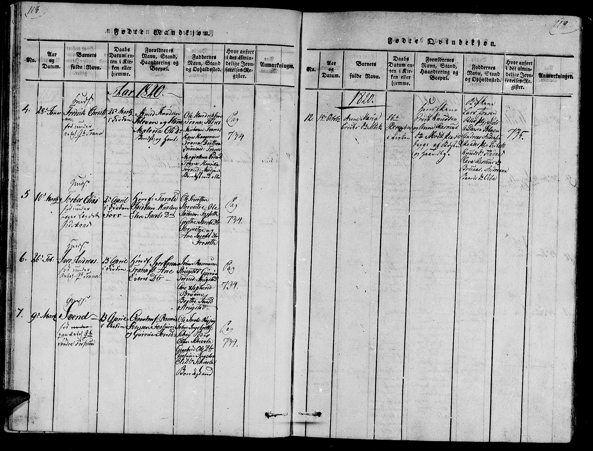 Ministerialprotokoller, klokkerbøker og fødselsregistre - Nord-Trøndelag, AV/SAT-A-1458/735/L0333: Parish register (official) no. 735A04 /2, 1816-1825, p. 118-119