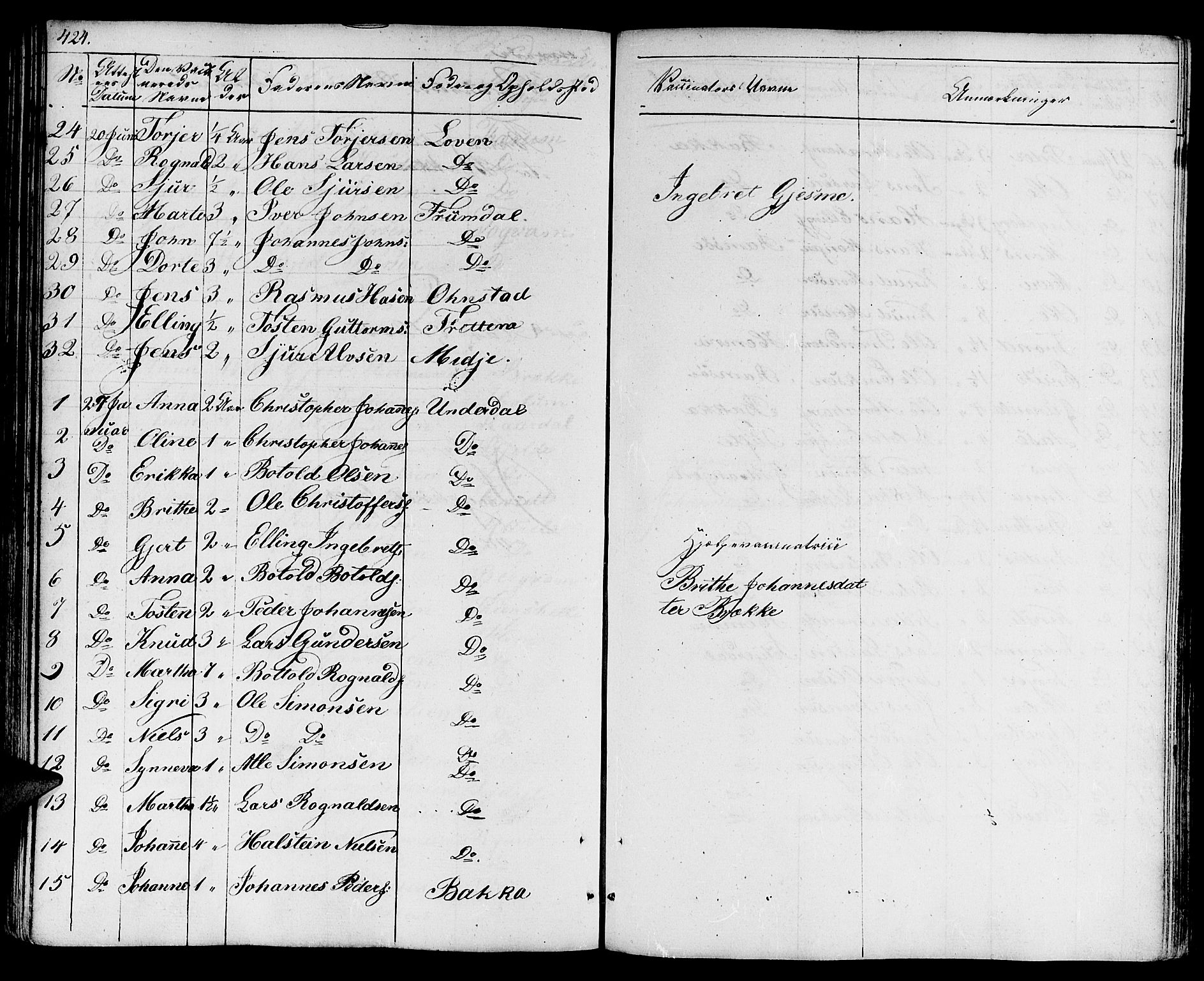 Aurland sokneprestembete, SAB/A-99937/H/Ha/Haa/L0006: Parish register (official) no. A 6, 1821-1859, p. 424