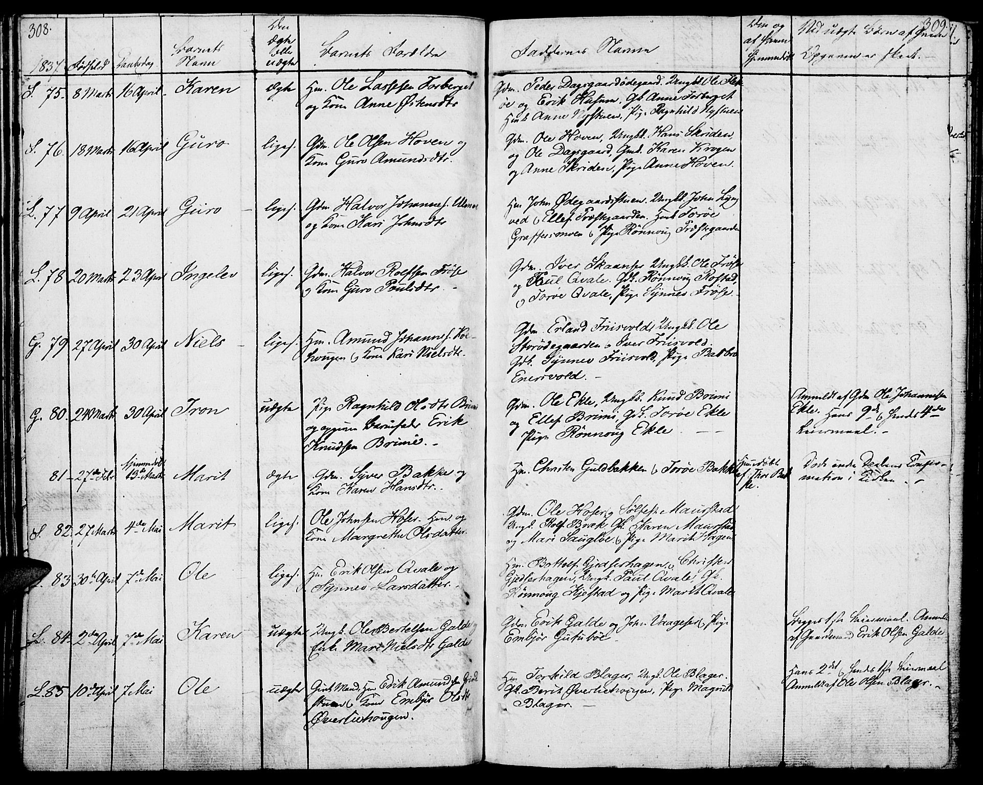 Lom prestekontor, SAH/PREST-070/K/L0005: Parish register (official) no. 5, 1825-1837, p. 308-309