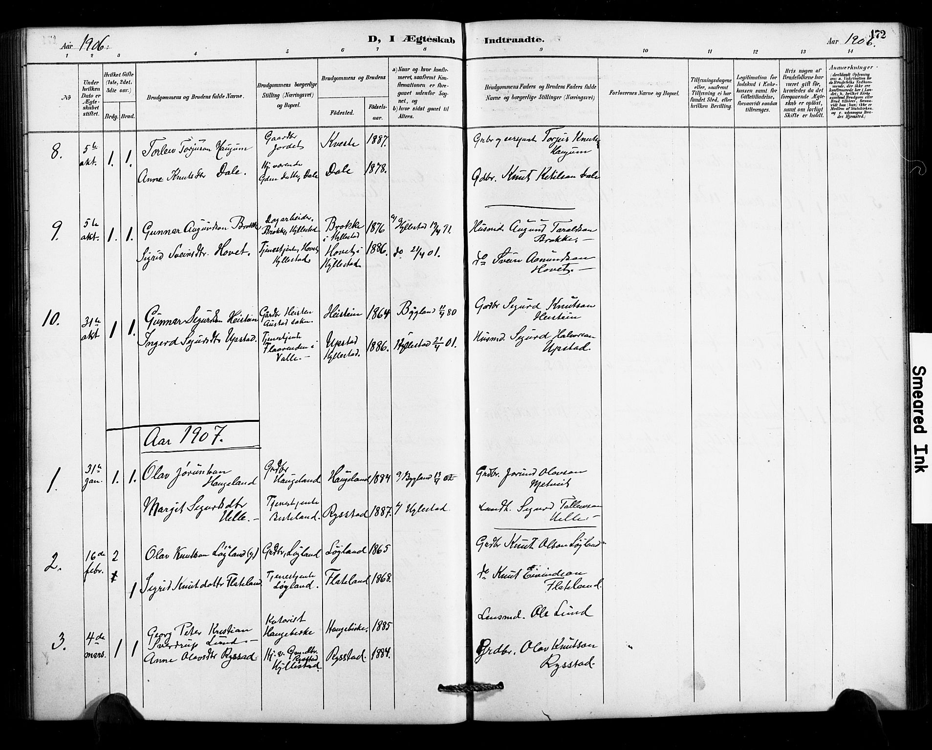 Valle sokneprestkontor, SAK/1111-0044/F/Fb/Fbc/L0004: Parish register (copy) no. B 4, 1890-1928, p. 172