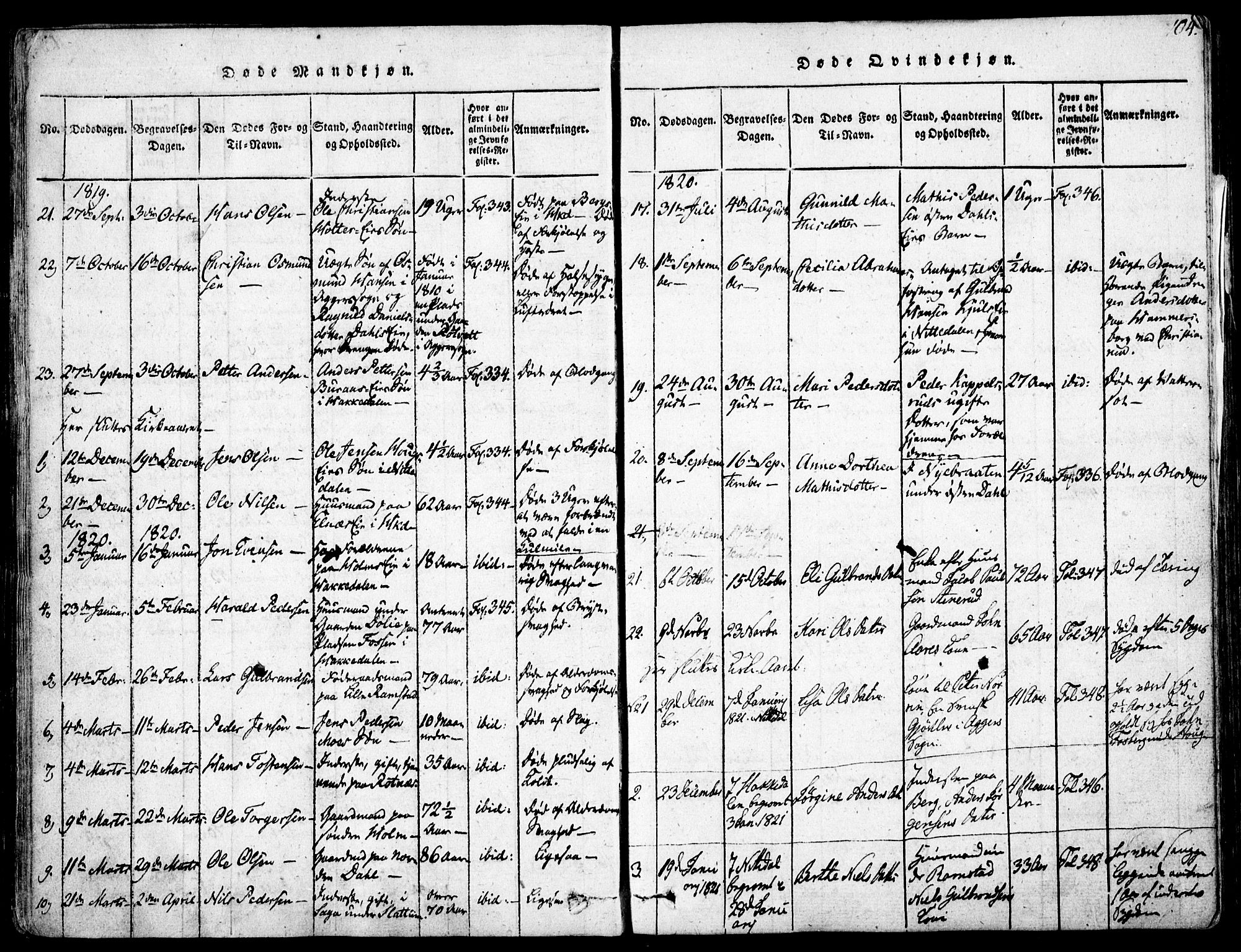 Nittedal prestekontor Kirkebøker, SAO/A-10365a/F/Fa/L0003: Parish register (official) no. I 3, 1814-1836, p. 104