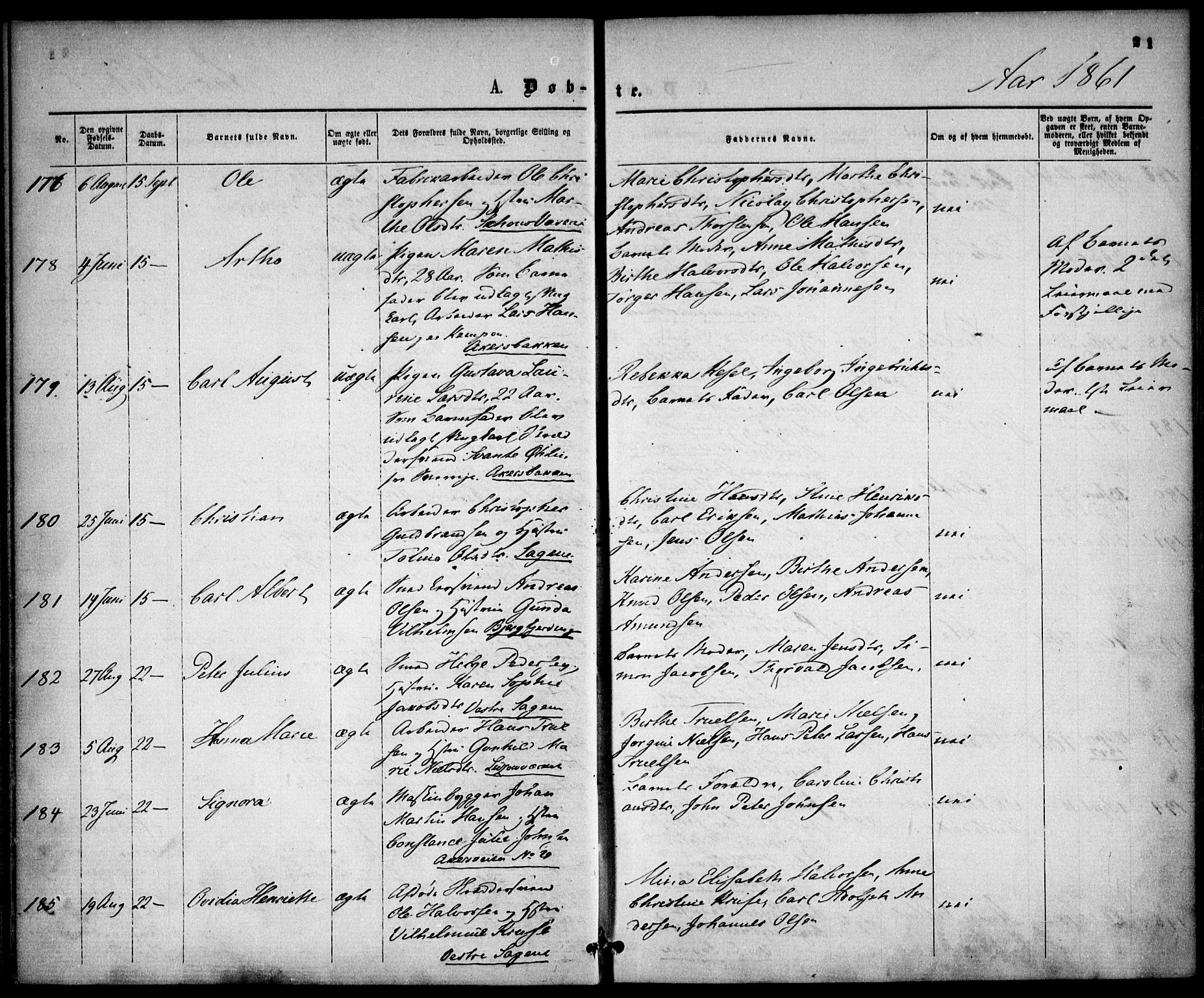 Gamle Aker prestekontor Kirkebøker, AV/SAO-A-10617a/F/L0001: Parish register (official) no. 1, 1861-1865, p. 21