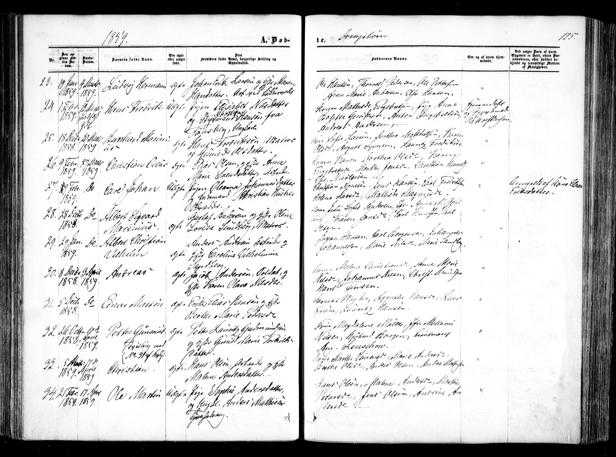 Halden prestekontor Kirkebøker, SAO/A-10909/F/Fa/L0007: Parish register (official) no. I 7, 1857-1865, p. 125