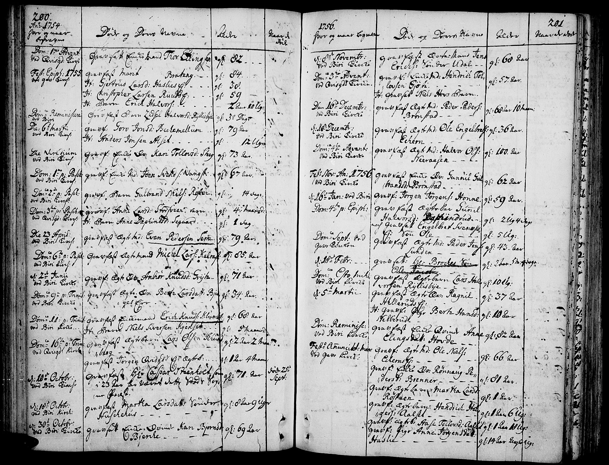 Biri prestekontor, SAH/PREST-096/H/Ha/Haa/L0002: Parish register (official) no. 2, 1754-1789, p. 200-201