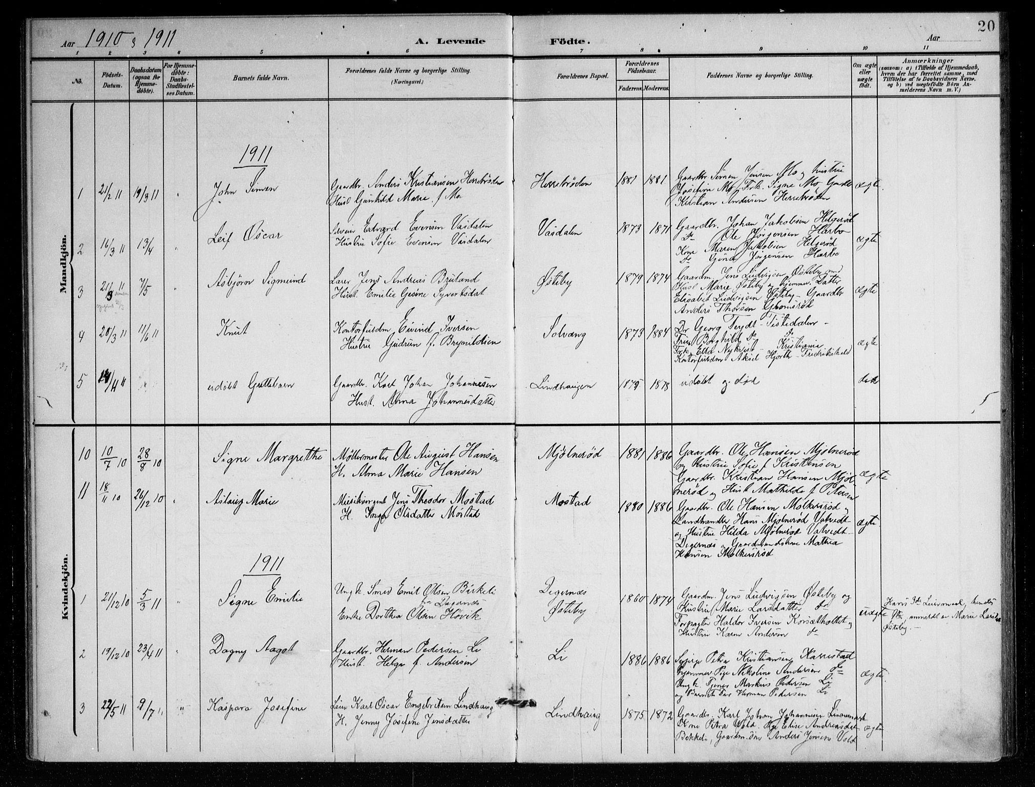 Berg prestekontor Kirkebøker, AV/SAO-A-10902/F/Fc/L0003: Parish register (official) no. III 3, 1902-1916, p. 20