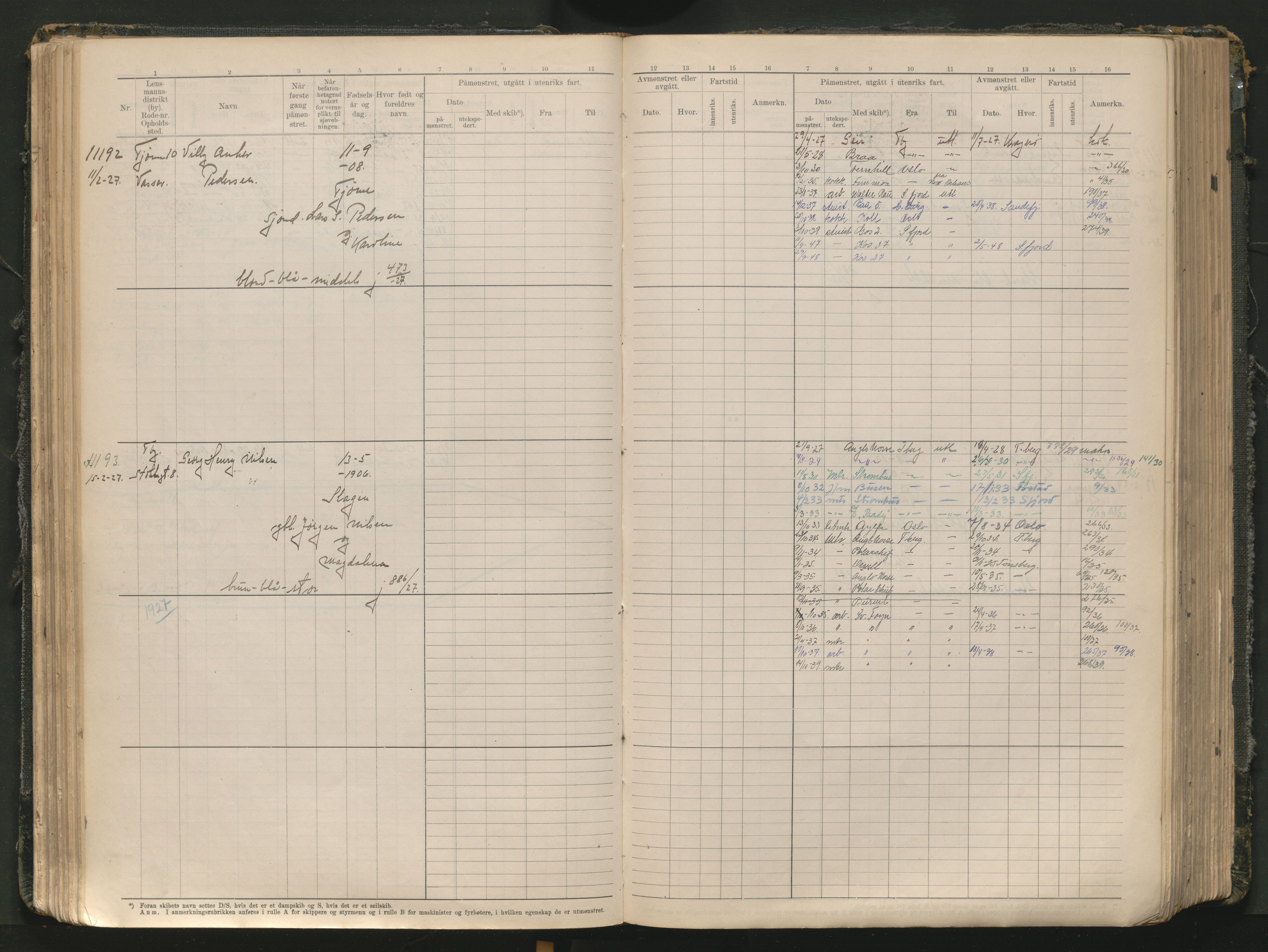 Tønsberg innrulleringskontor, AV/SAKO-A-786/F/Fc/Fcb/L0012: Hovedrulle Patent nr. 10828-12216, 1925-1948