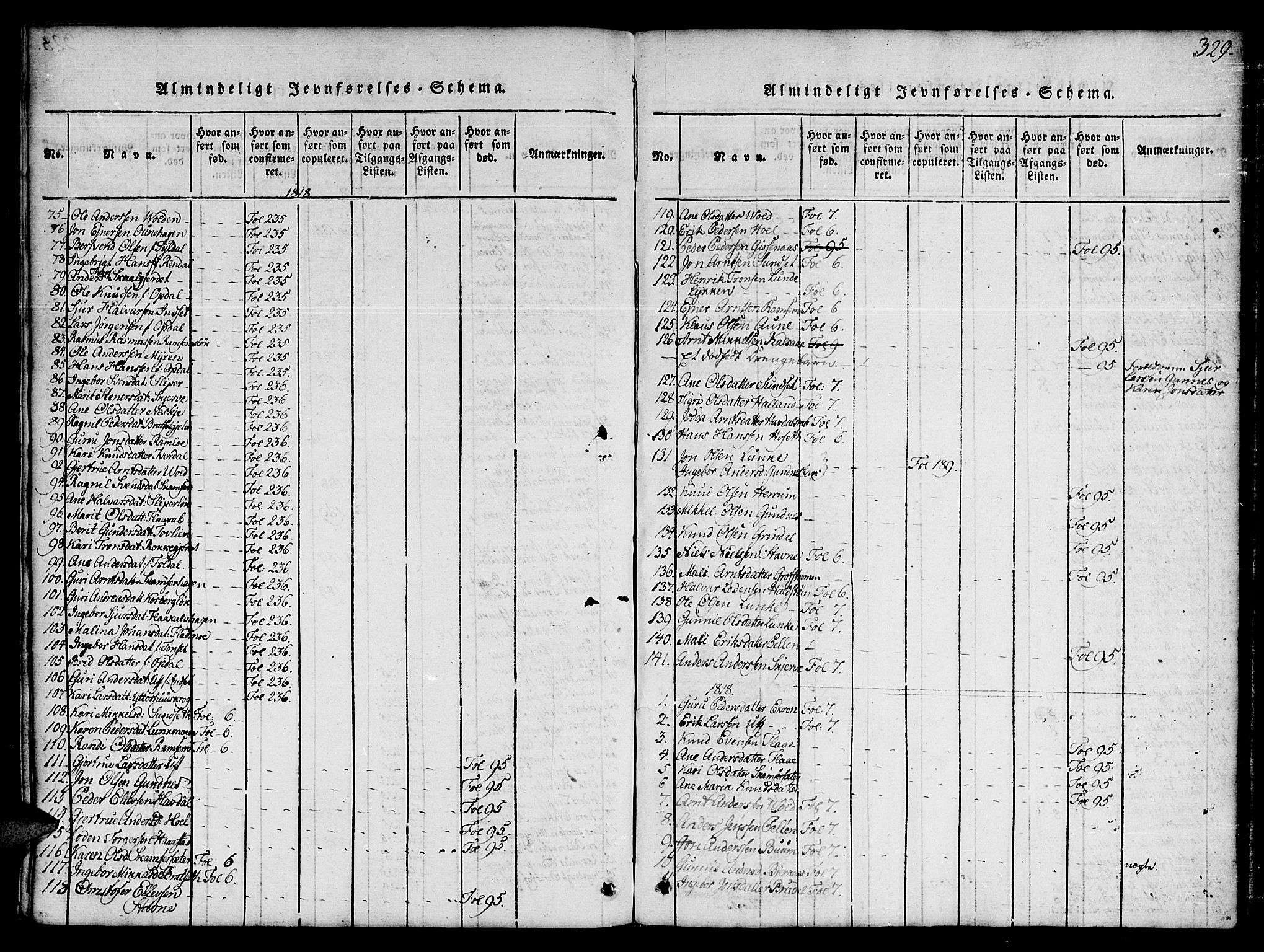 Ministerialprotokoller, klokkerbøker og fødselsregistre - Sør-Trøndelag, AV/SAT-A-1456/674/L0874: Parish register (copy) no. 674C01, 1816-1860, p. 329