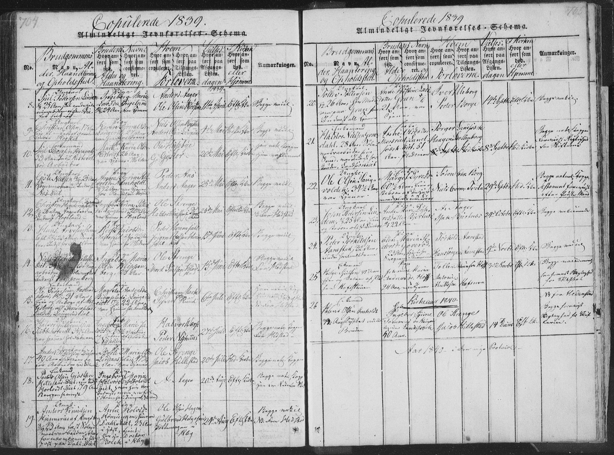 Sandsvær kirkebøker, SAKO/A-244/F/Fa/L0004: Parish register (official) no. I 4, 1817-1839, p. 704-705