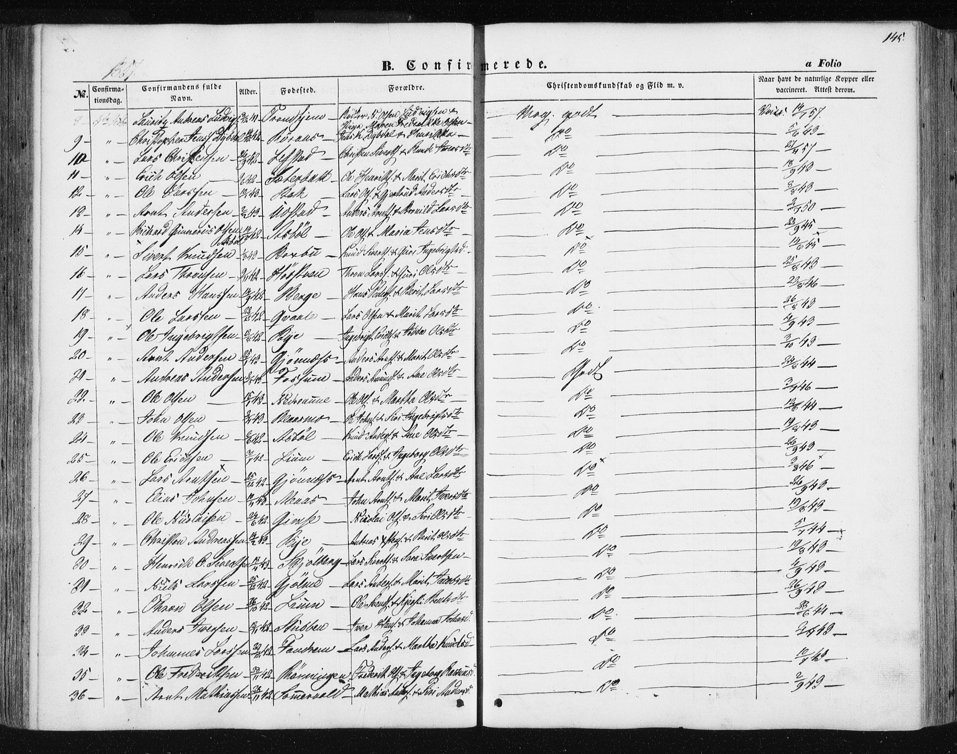 Ministerialprotokoller, klokkerbøker og fødselsregistre - Sør-Trøndelag, SAT/A-1456/668/L0806: Parish register (official) no. 668A06, 1854-1869, p. 145