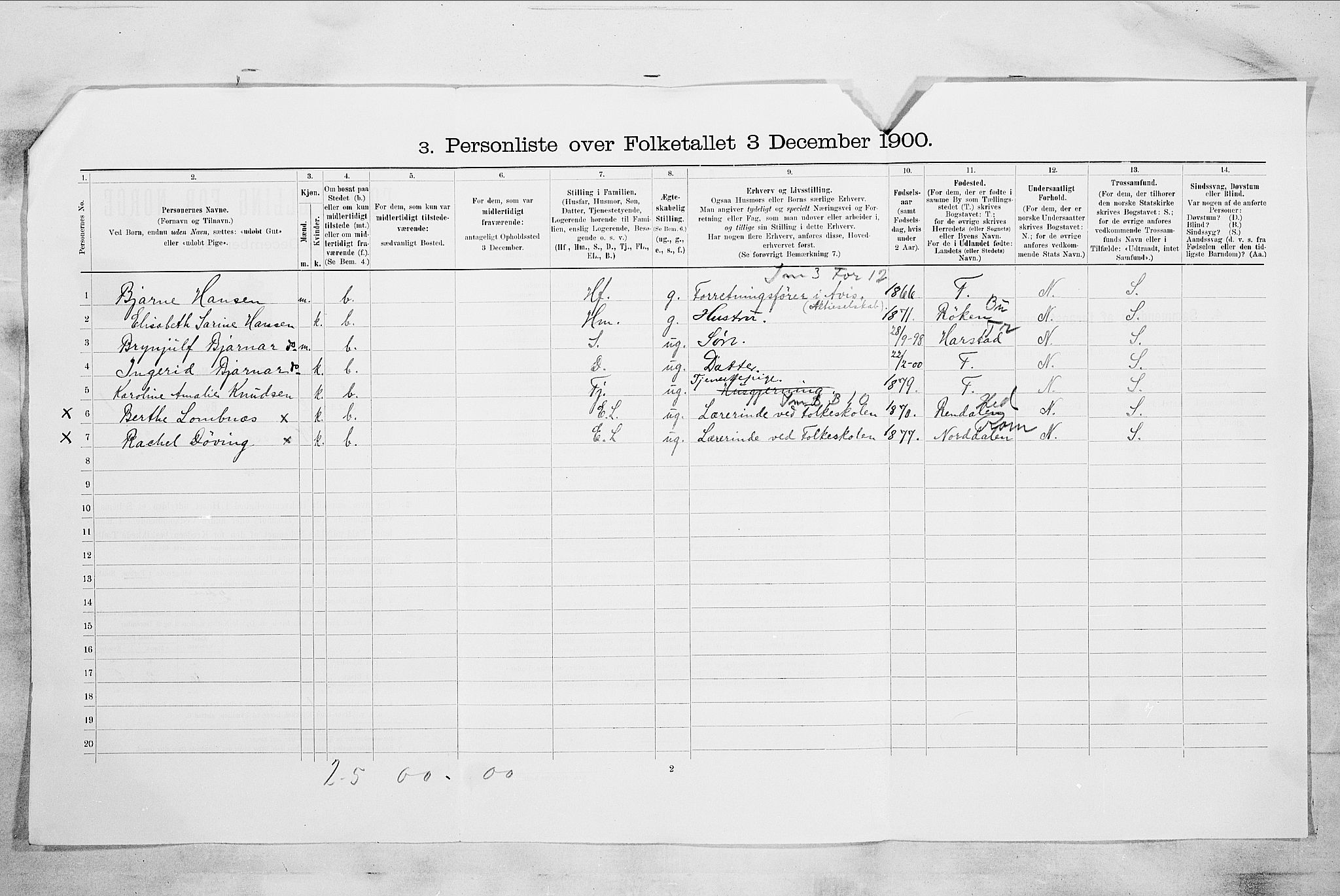 RA, 1900 census for Larvik, 1900, p. 103