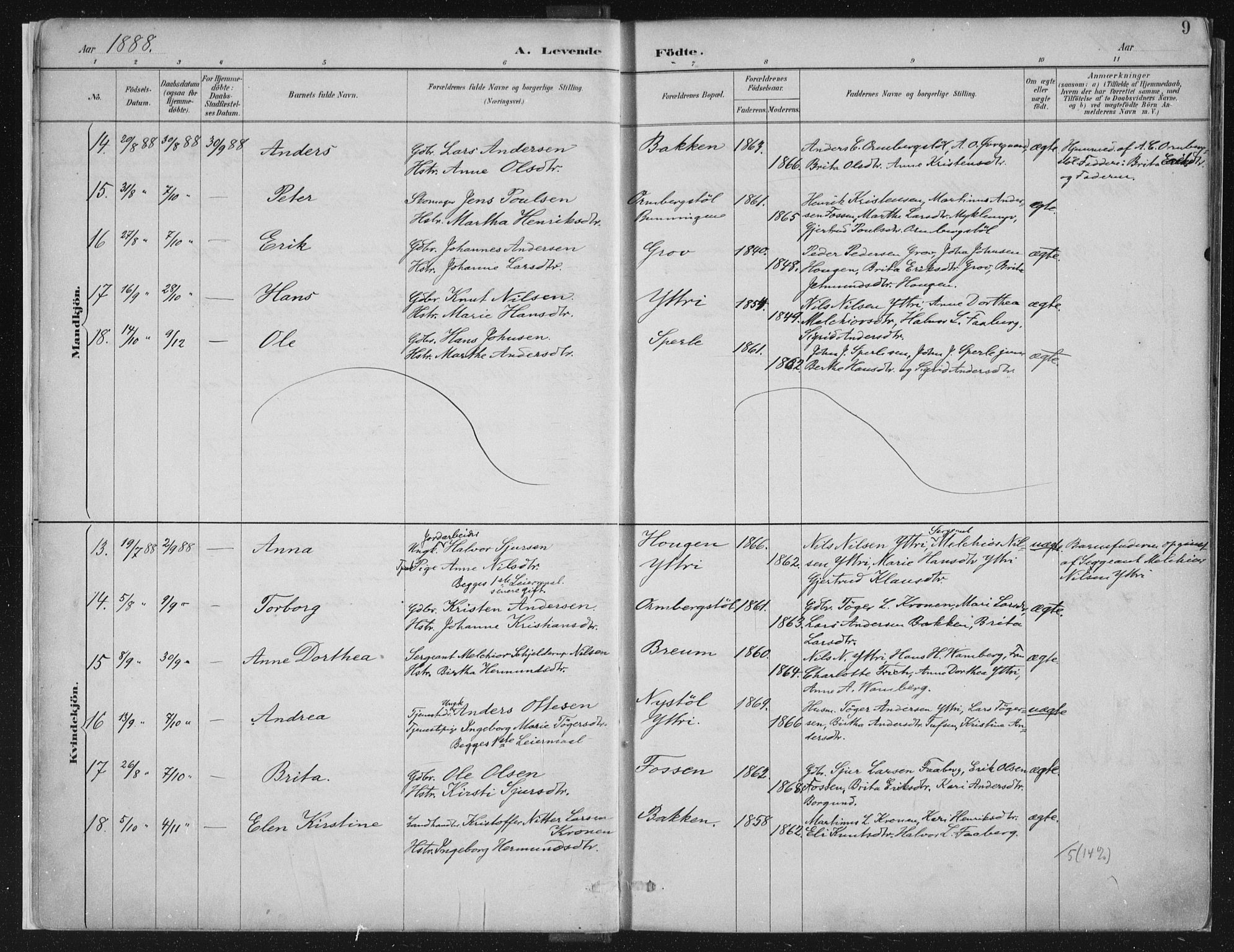 Jostedal sokneprestembete, AV/SAB-A-80601/H/Haa/Haab/L0001: Parish register (official) no. B 1, 1887-1914, p. 9