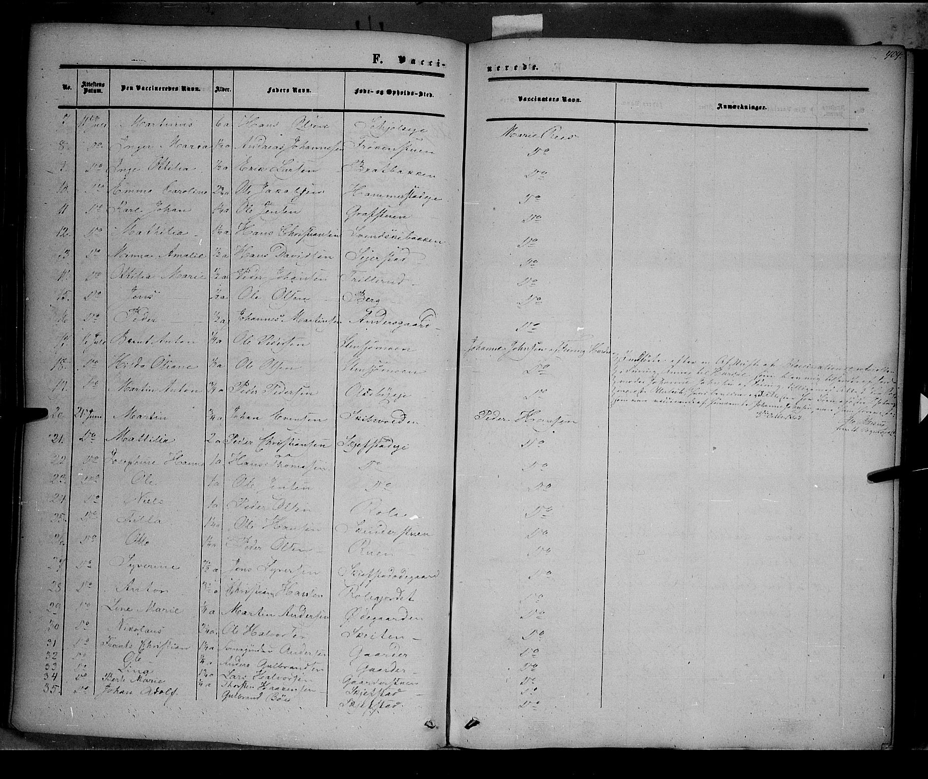 Østre Toten prestekontor, SAH/PREST-104/H/Ha/Haa/L0004: Parish register (official) no. 4, 1857-1865, p. 404
