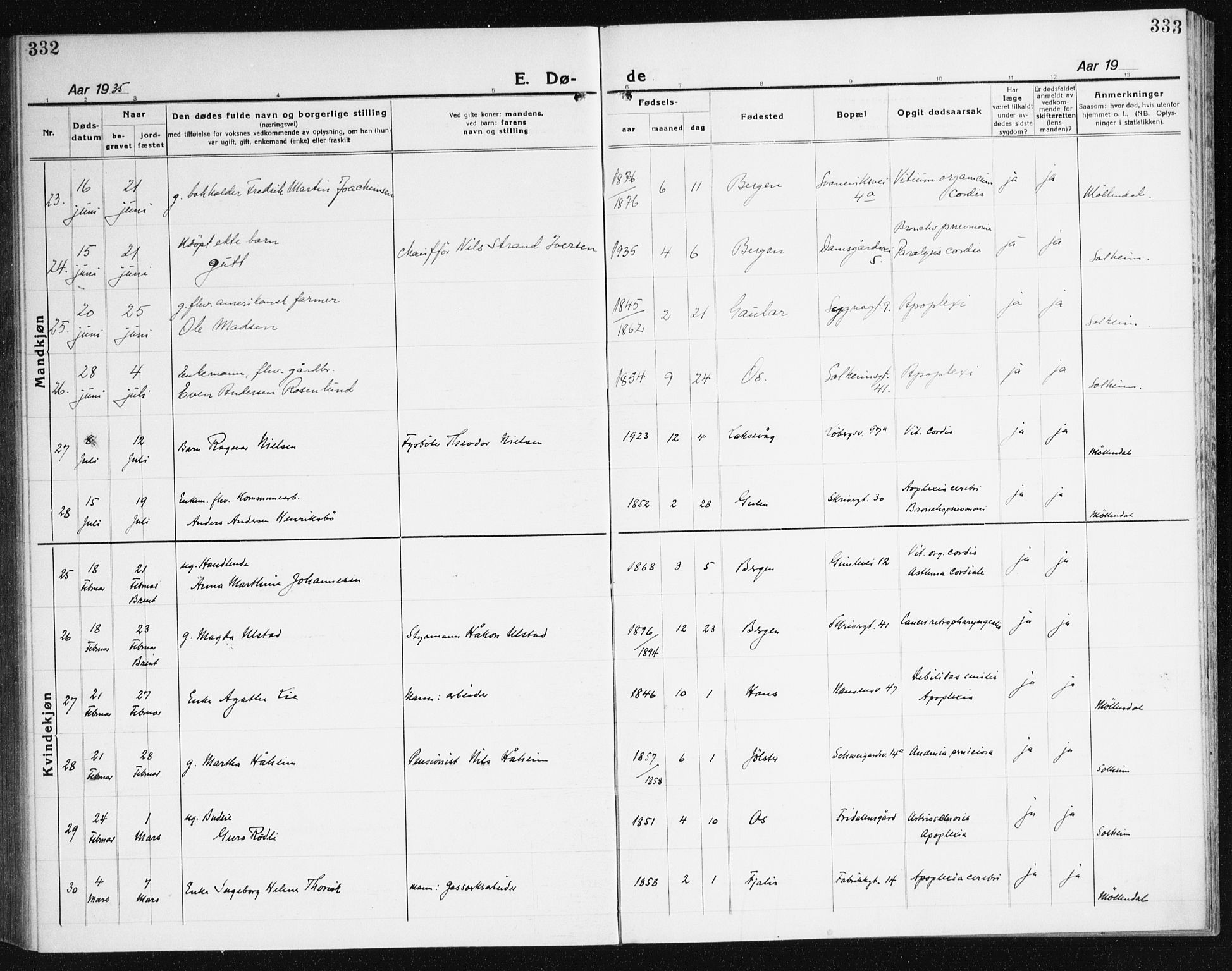 Årstad Sokneprestembete, AV/SAB-A-79301/H/Haa/L0010: Parish register (official) no. E 1, 1921-1940, p. 332-333