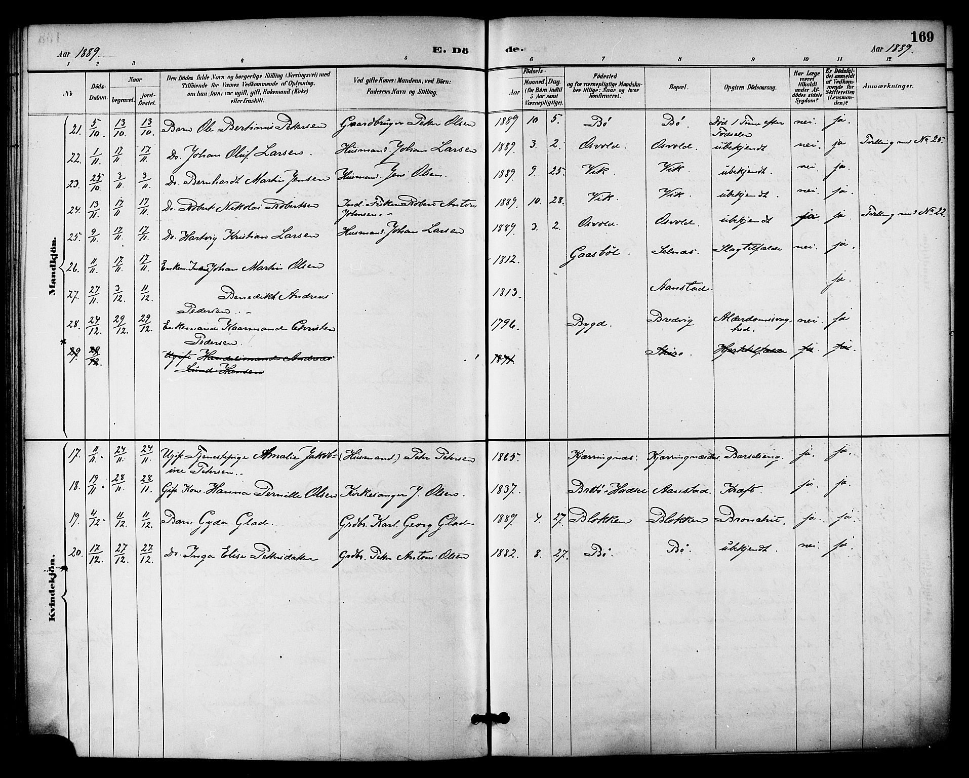 Ministerialprotokoller, klokkerbøker og fødselsregistre - Nordland, AV/SAT-A-1459/895/L1371: Parish register (official) no. 895A06, 1885-1894, p. 169