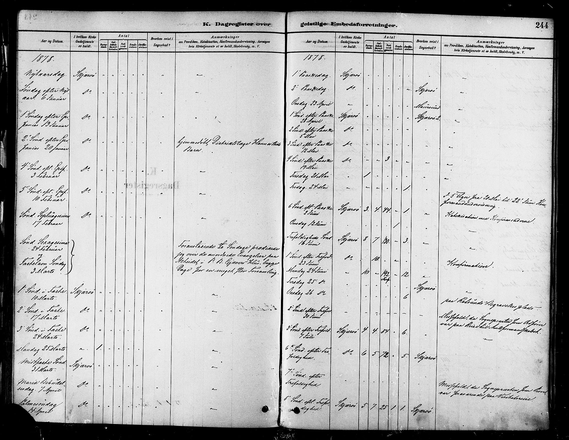 Skjervøy sokneprestkontor, SATØ/S-1300/H/Ha/Haa/L0009kirke: Parish register (official) no. 9, 1878-1887, p. 244