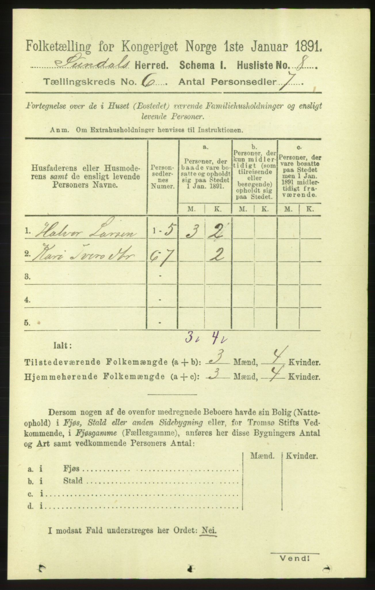 RA, 1891 census for 1563 Sunndal, 1891, p. 1558