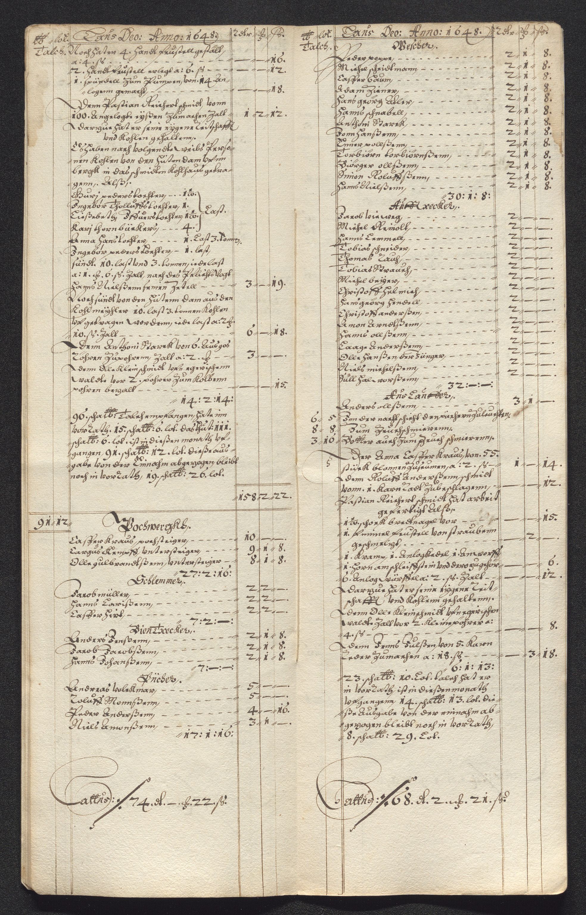 Kongsberg Sølvverk 1623-1816, AV/SAKO-EA-3135/001/D/Dc/Dcd/L0022: Utgiftsregnskap for gruver m.m., 1647-1648, p. 703