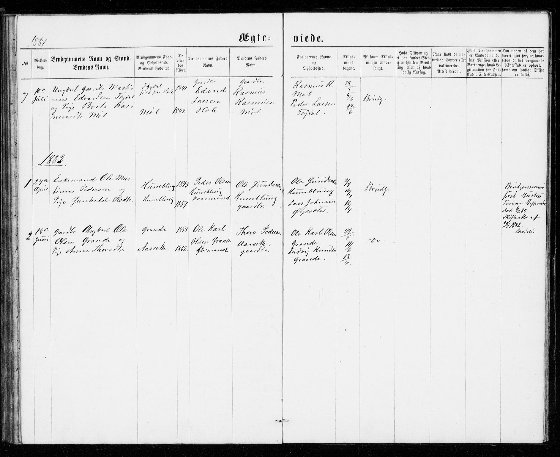 Ministerialprotokoller, klokkerbøker og fødselsregistre - Møre og Romsdal, SAT/A-1454/518/L0234: Parish register (copy) no. 518C01, 1854-1884