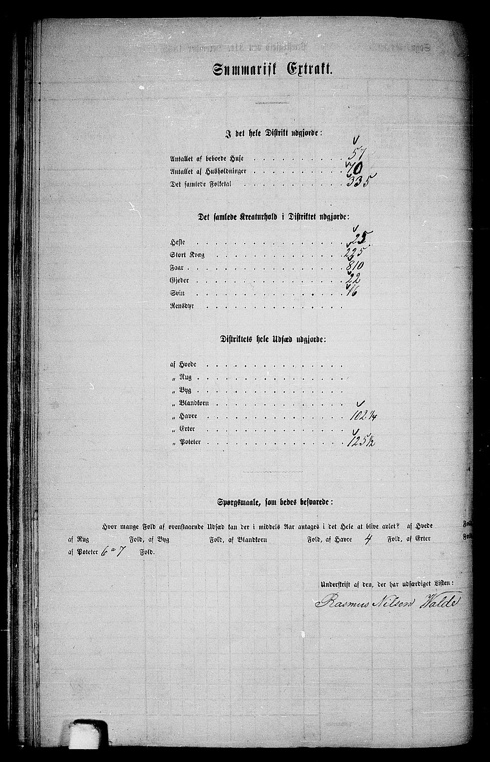 RA, 1865 census for Hamre, 1865, p. 84