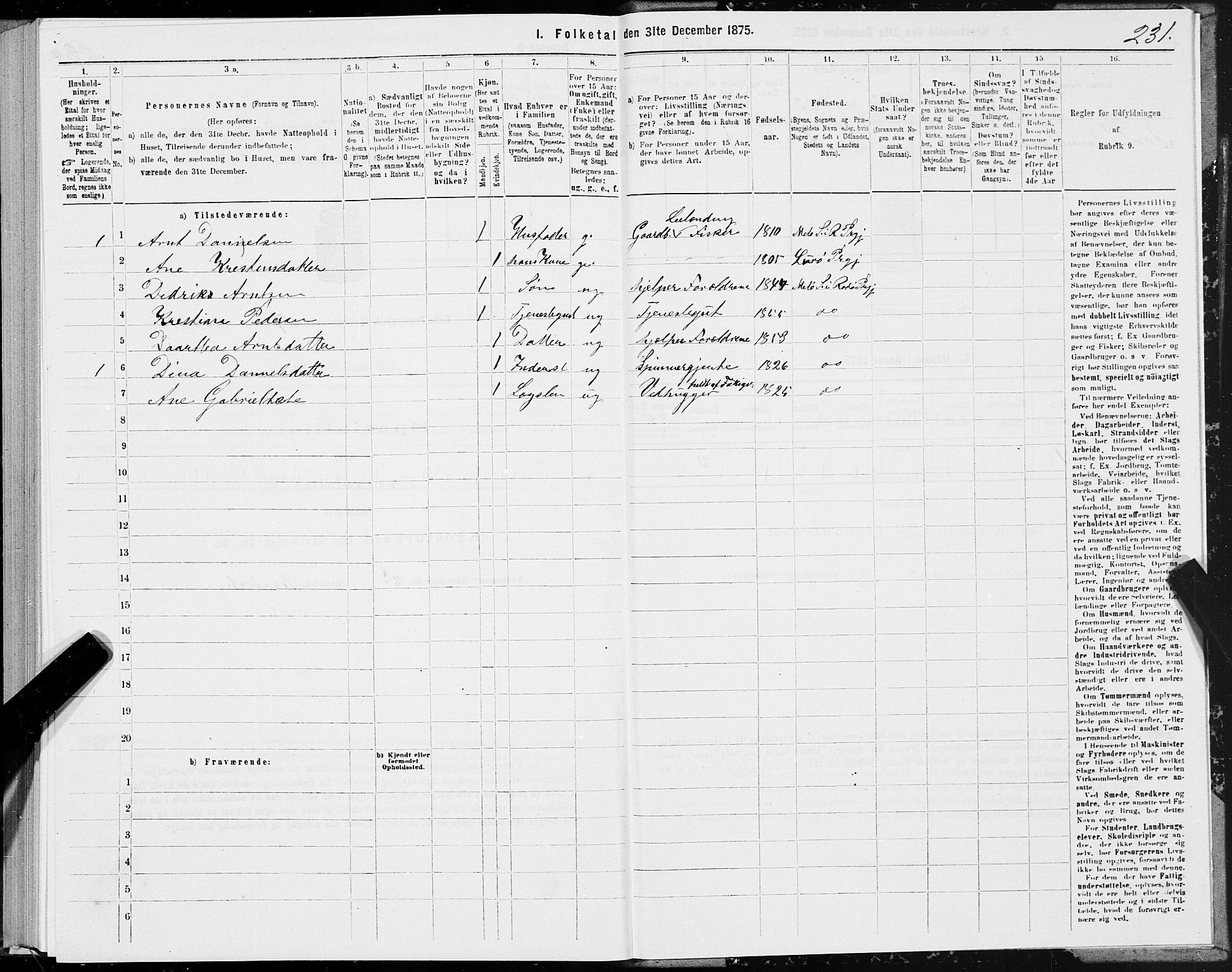 SAT, 1875 census for 1836P Rødøy, 1875, p. 3231