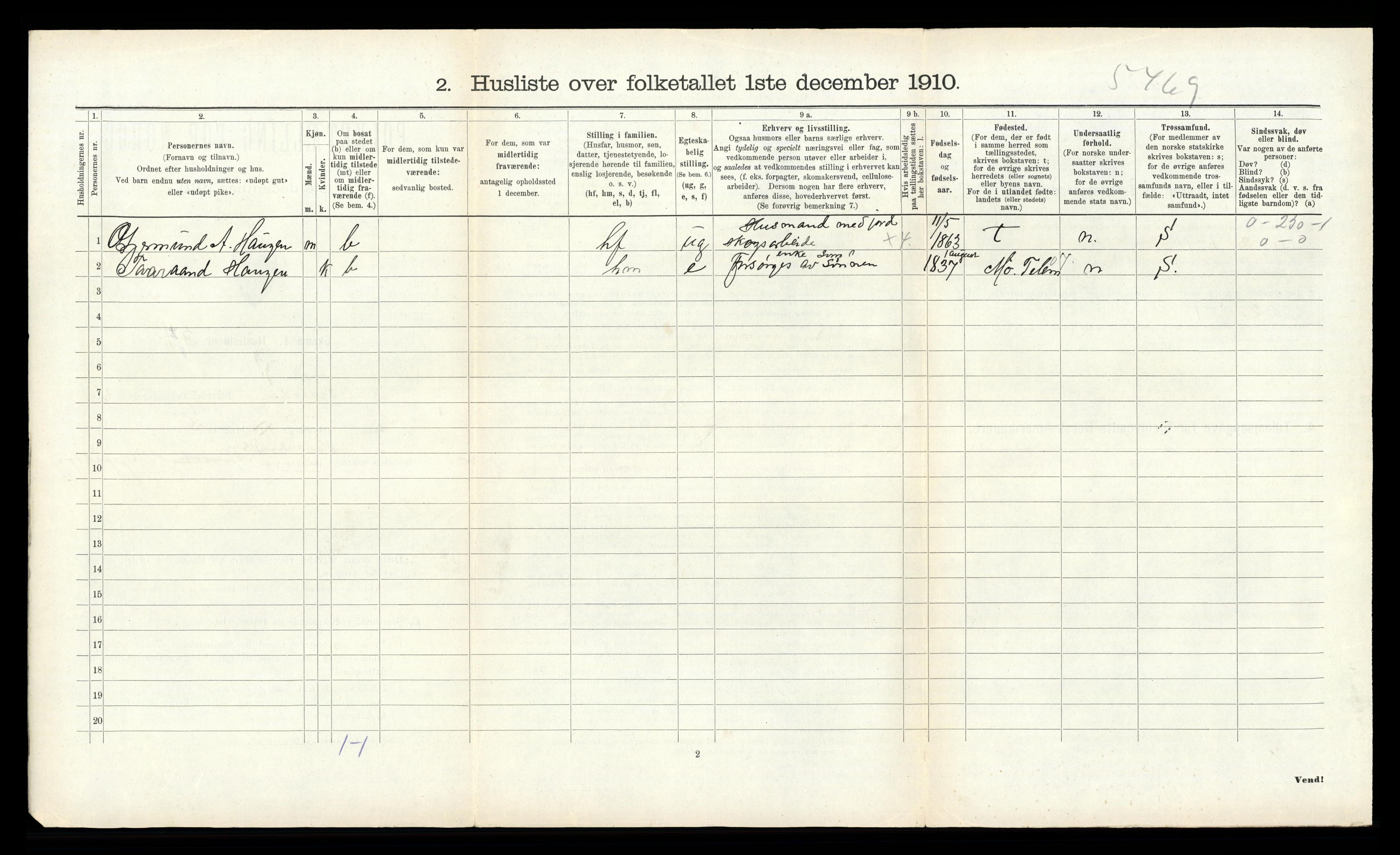 RA, 1910 census for Fyresdal, 1910, p. 304