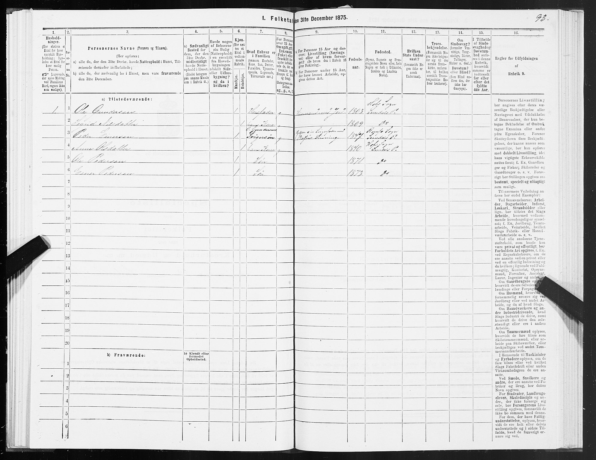 SAT, 1875 census for 1563P Sunndal, 1875, p. 2093