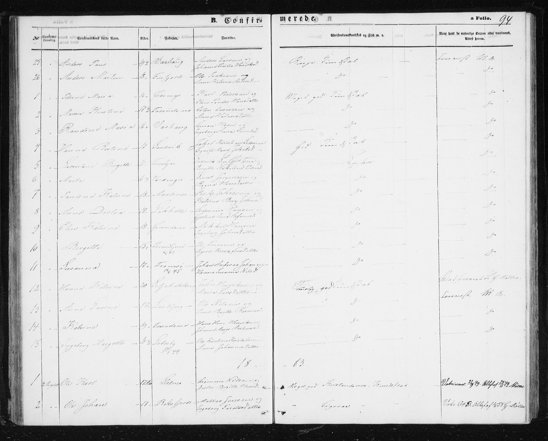 Lenvik sokneprestembete, SATØ/S-1310/H/Ha/Hab/L0004klokker: Parish register (copy) no. 4, 1859-1869, p. 94