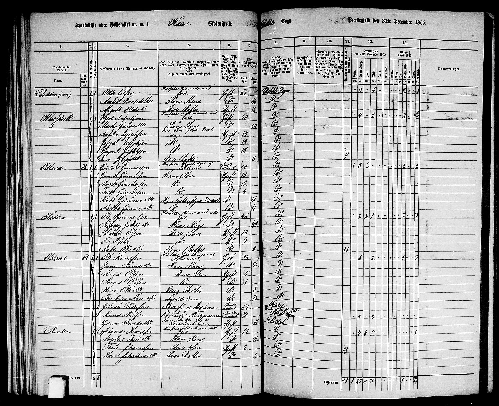 RA, 1865 census for Suldal, 1865, p. 169