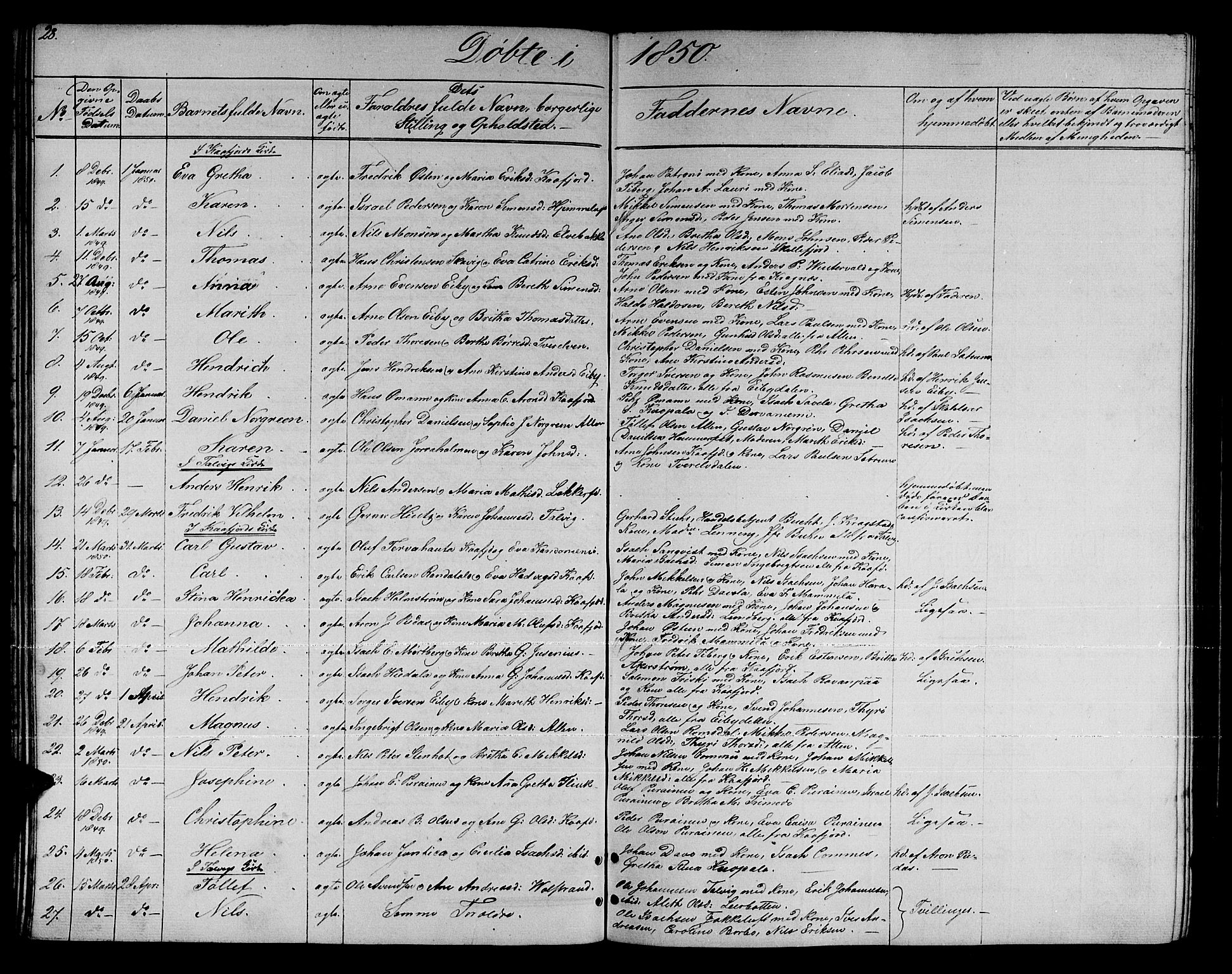Talvik sokneprestkontor, SATØ/S-1337/H/Hb/L0001klokker: Parish register (copy) no. 1, 1847-1863, p. 28