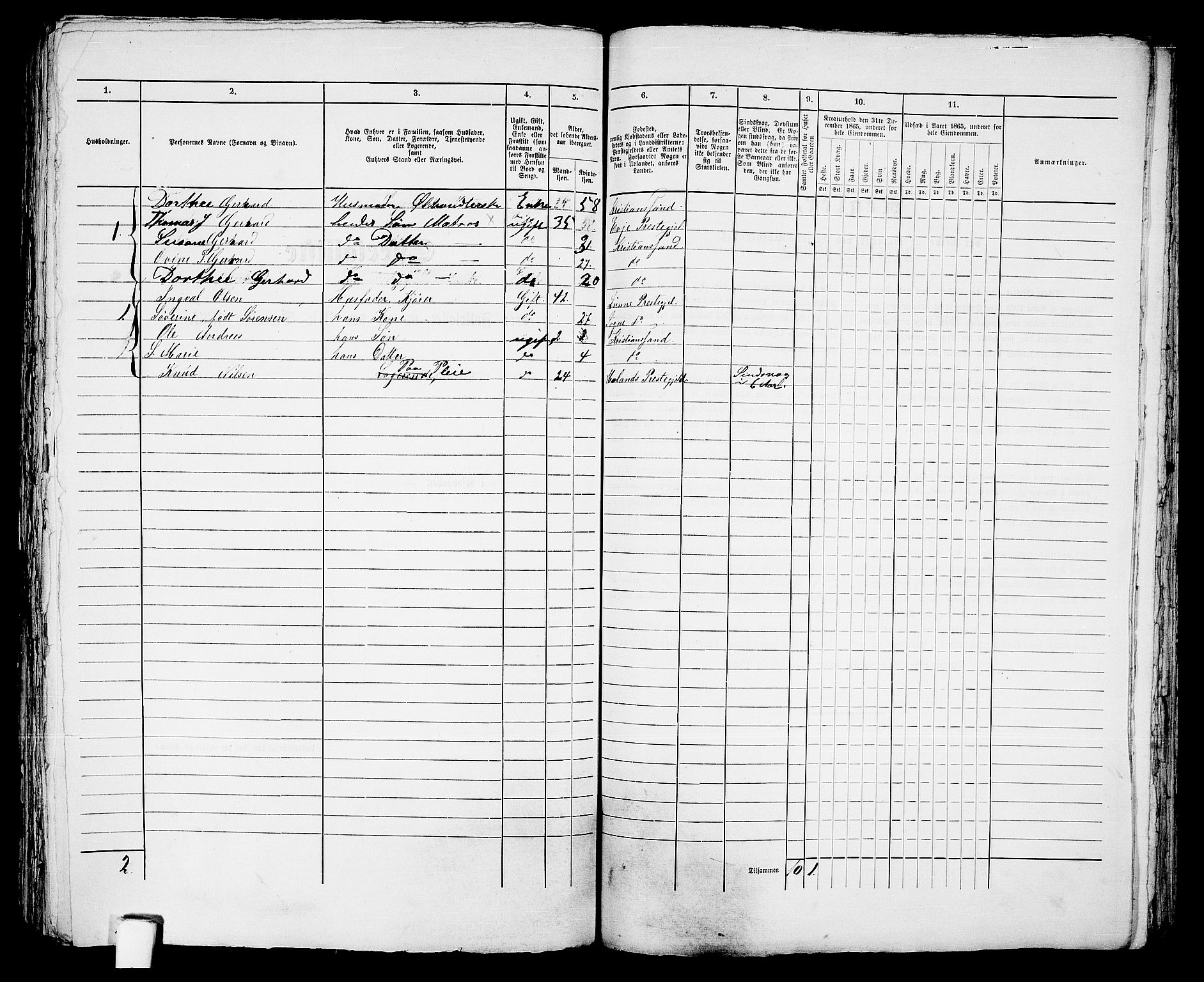 RA, 1865 census for Kristiansand, 1865, p. 1458