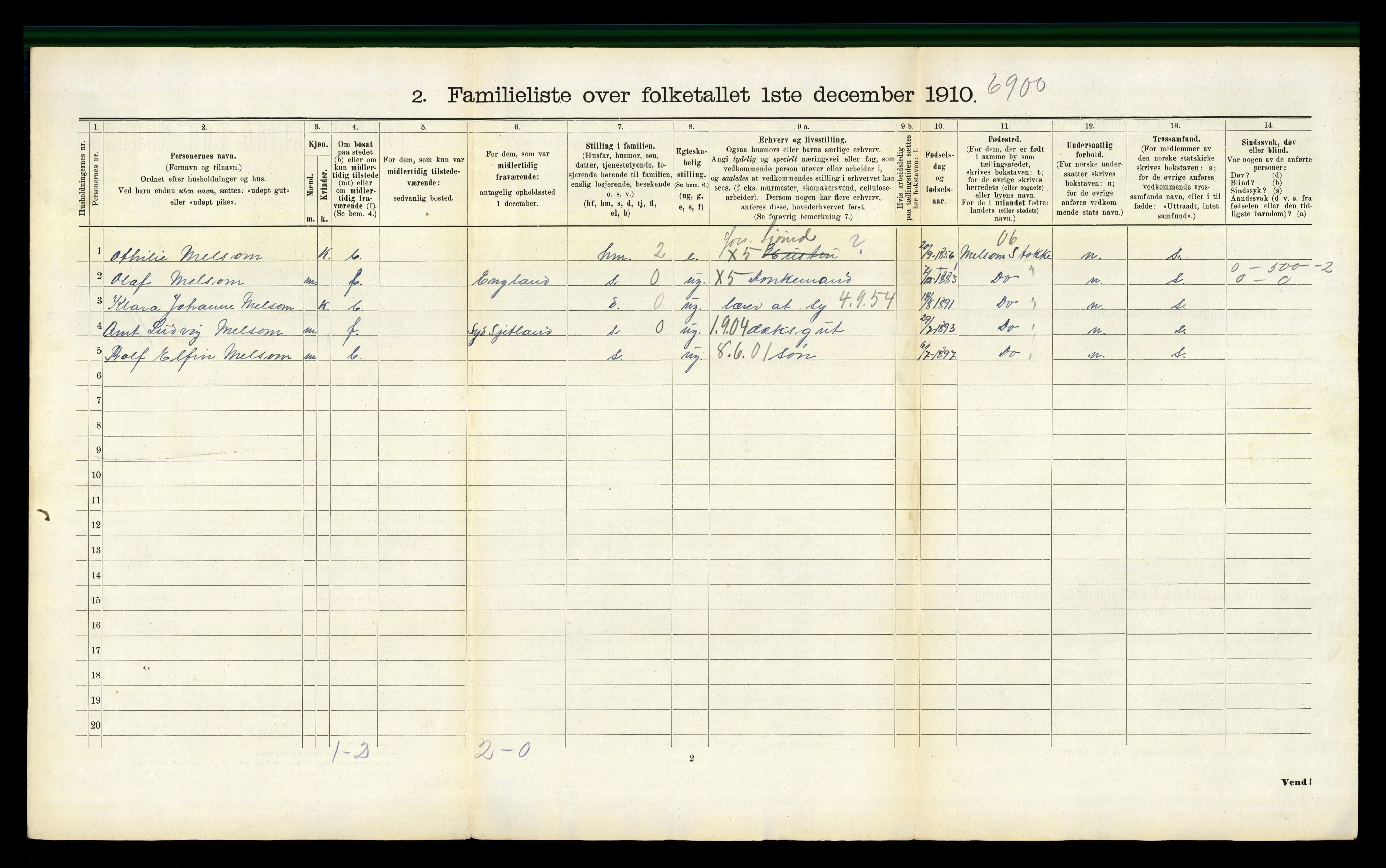 RA, 1910 census for Sandefjord, 1910, p. 3311